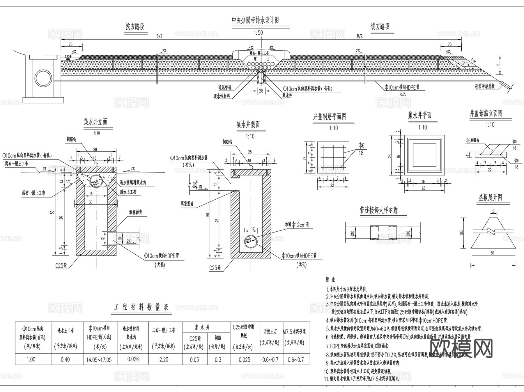 市政公路 路基 路面 给排水 通用CAD 施工图集cad施工图