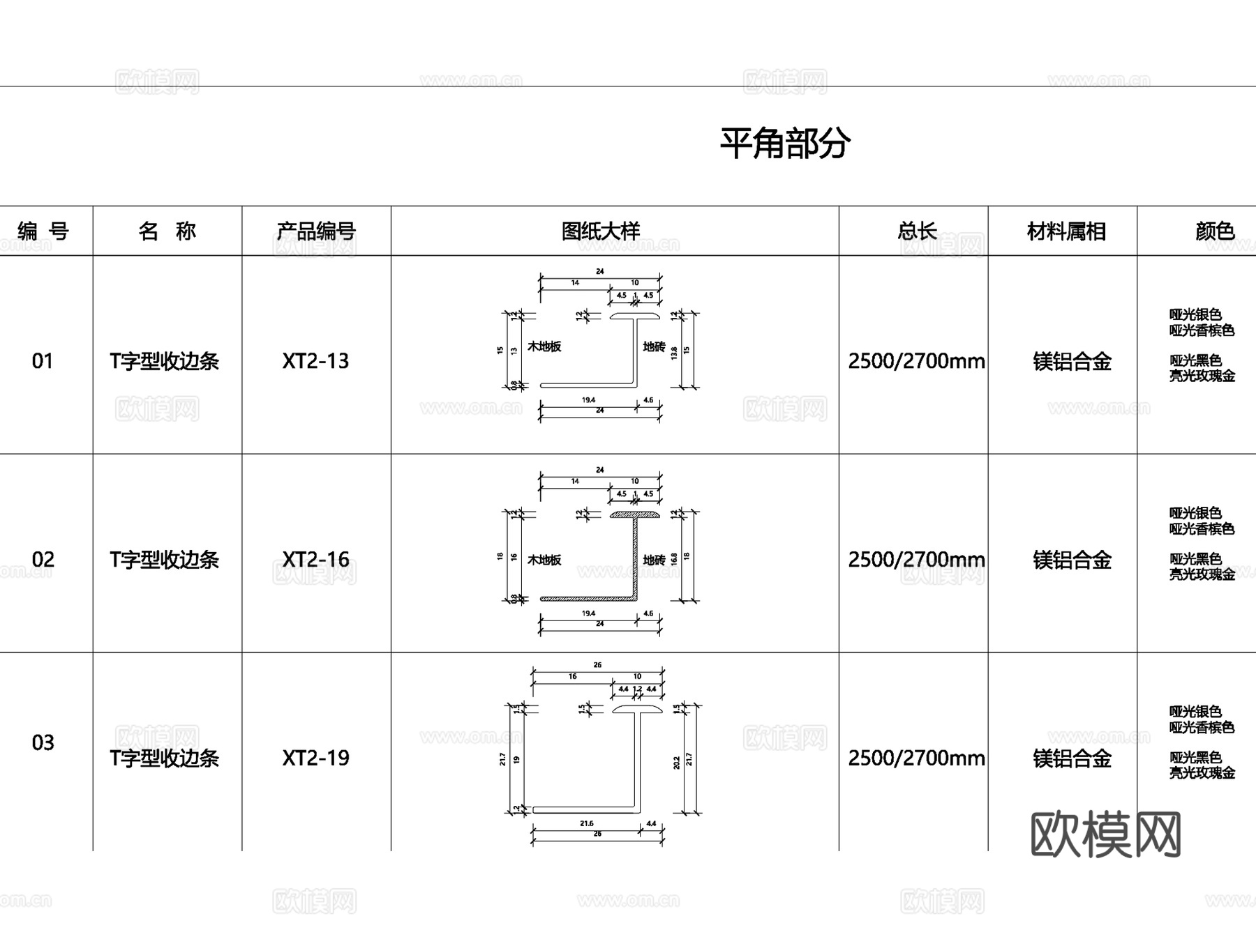 室内装饰材料收口工艺CAD施工图节点详图集cad施工图