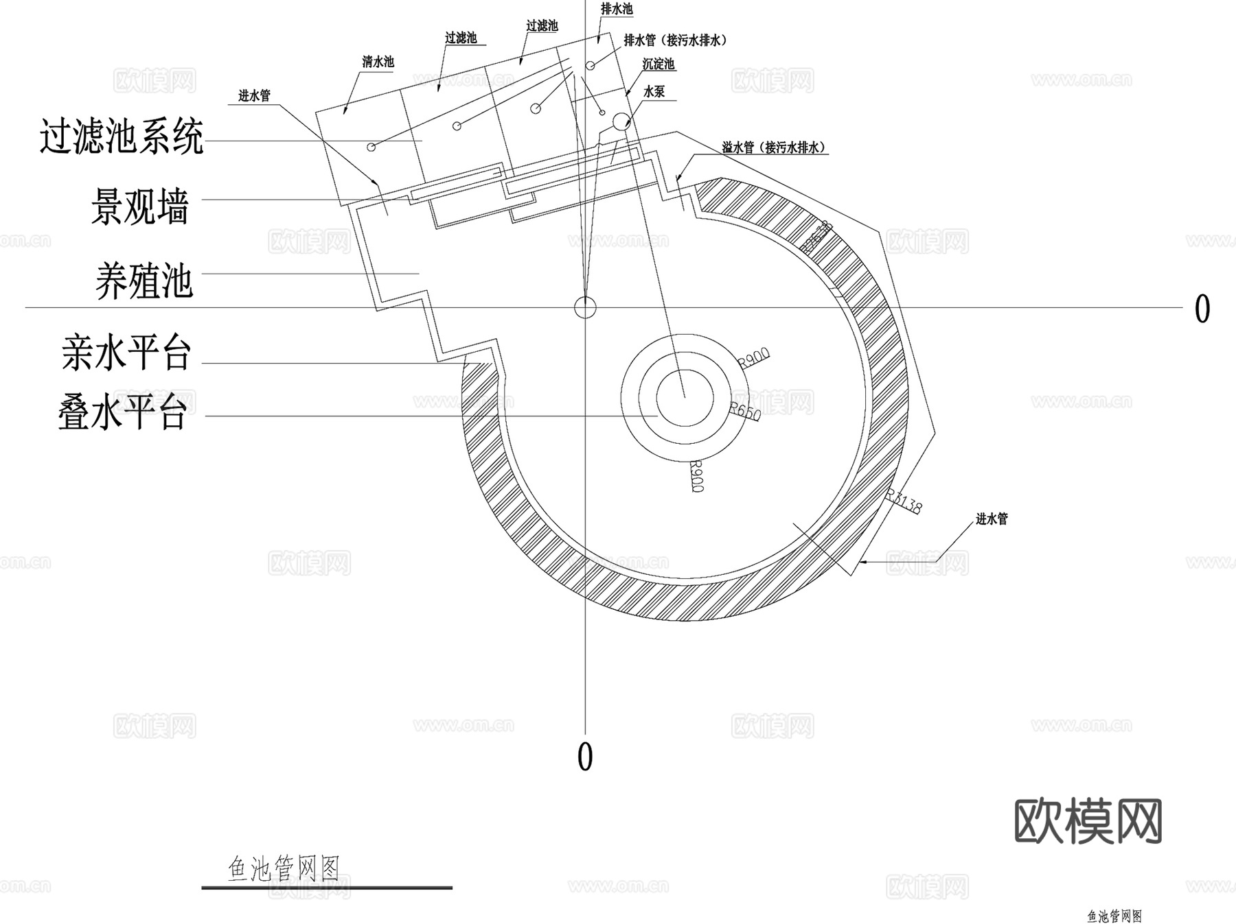 庭院锦鲤金鱼池过滤净化系统CAD施工图集cad施工图