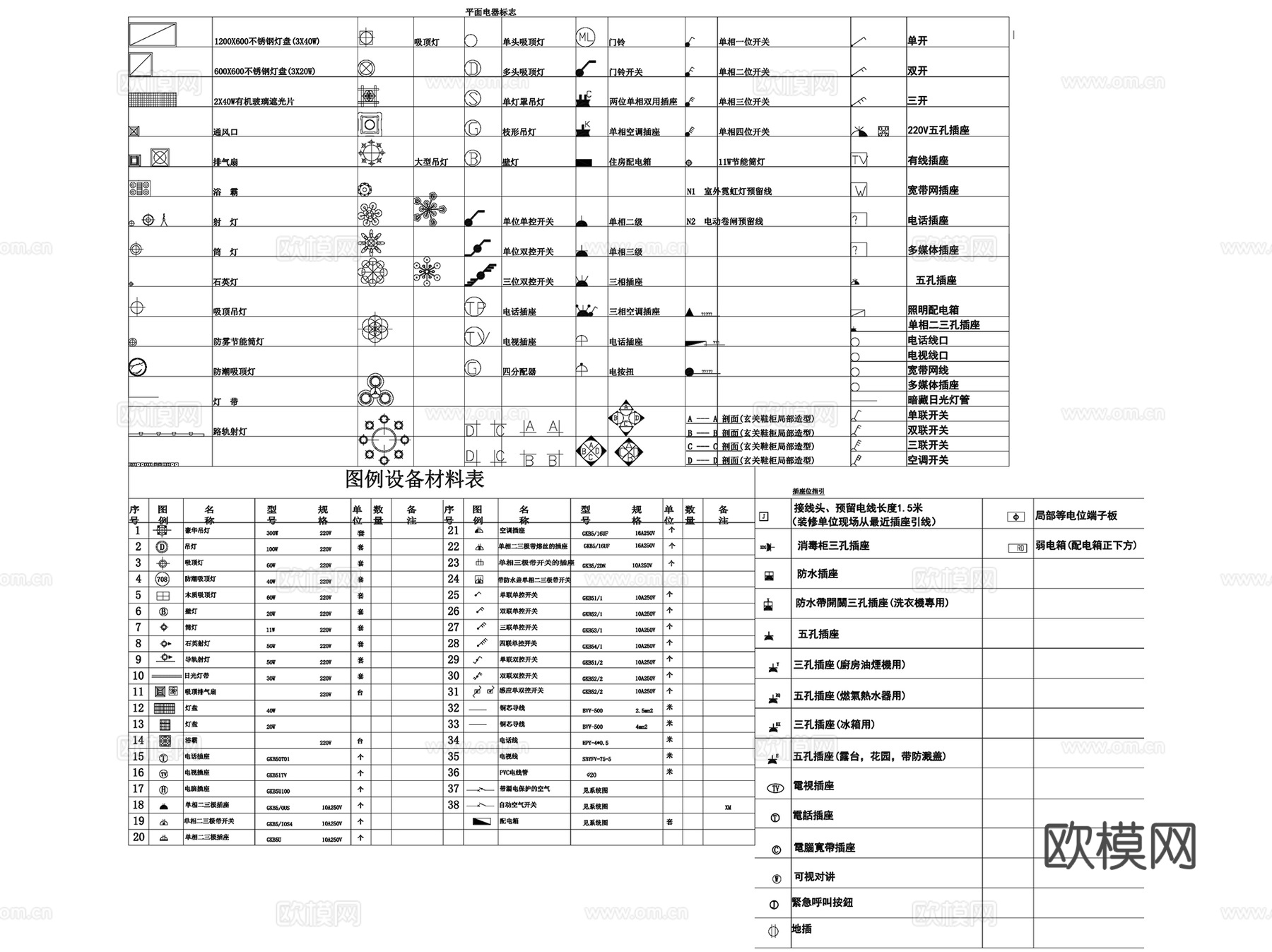 水电开关插座灯具安防CAD图例图标图库合集cad施工图