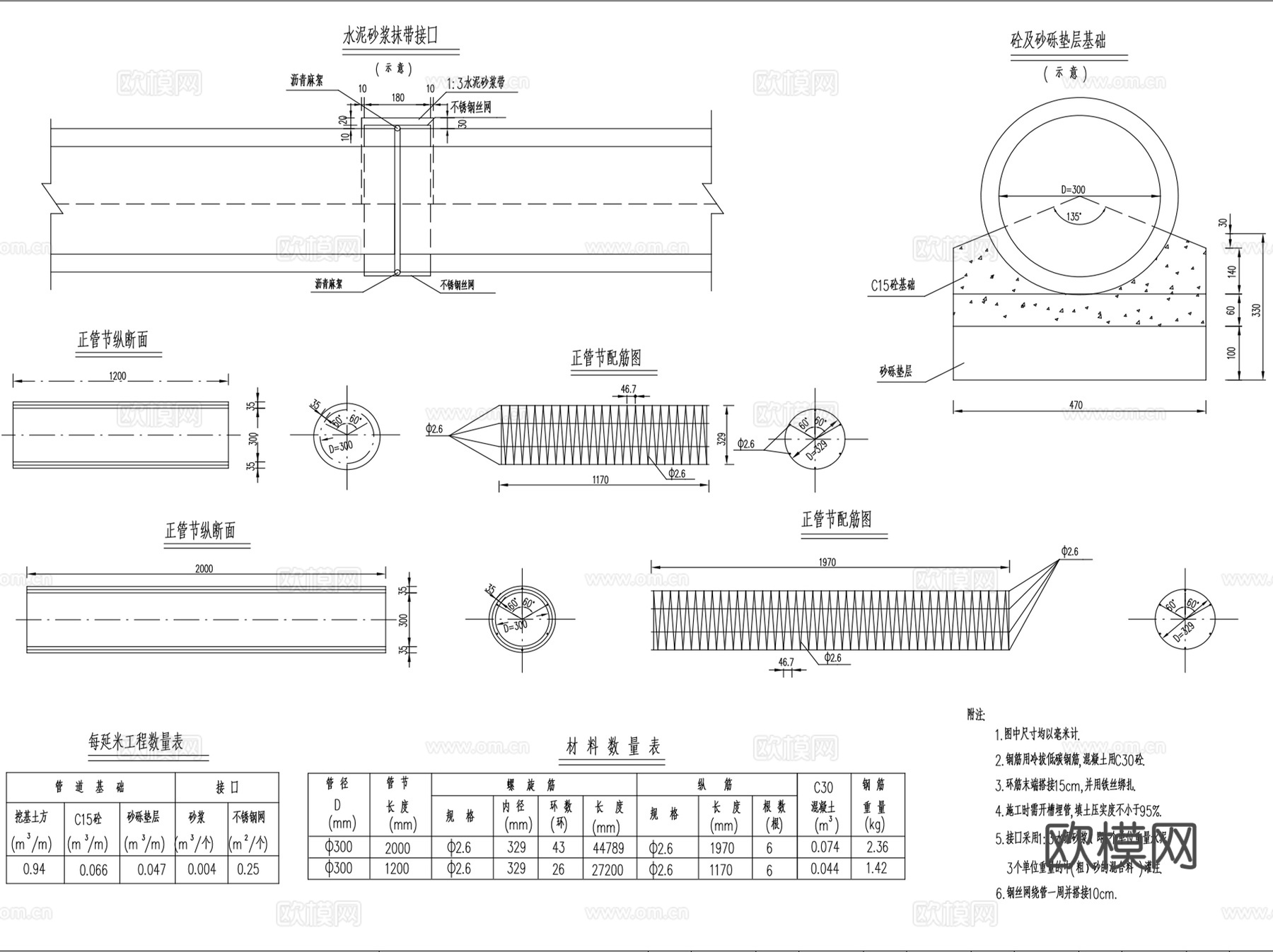 市政公路 路基 路面 给排水 通用CAD 施工图集cad施工图