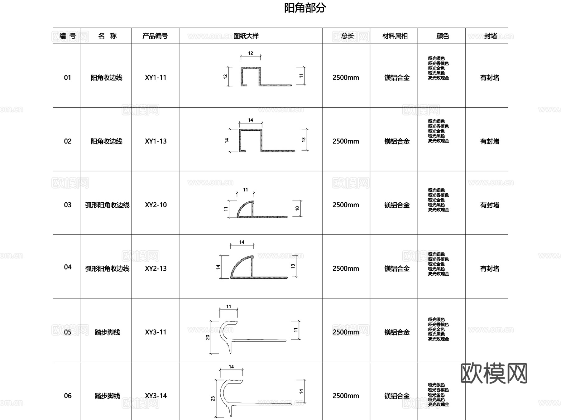 室内装饰材料收口工艺CAD施工图节点详图集cad施工图
