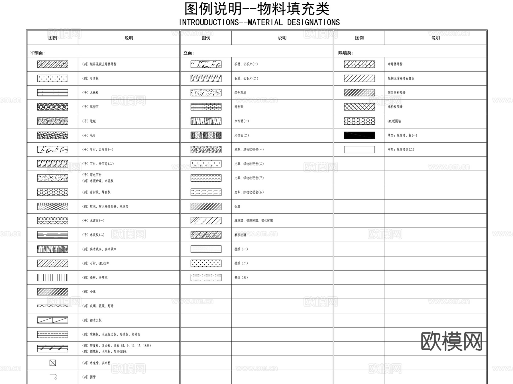 水电开关插座灯具安防CAD图例图标图库合集cad施工图