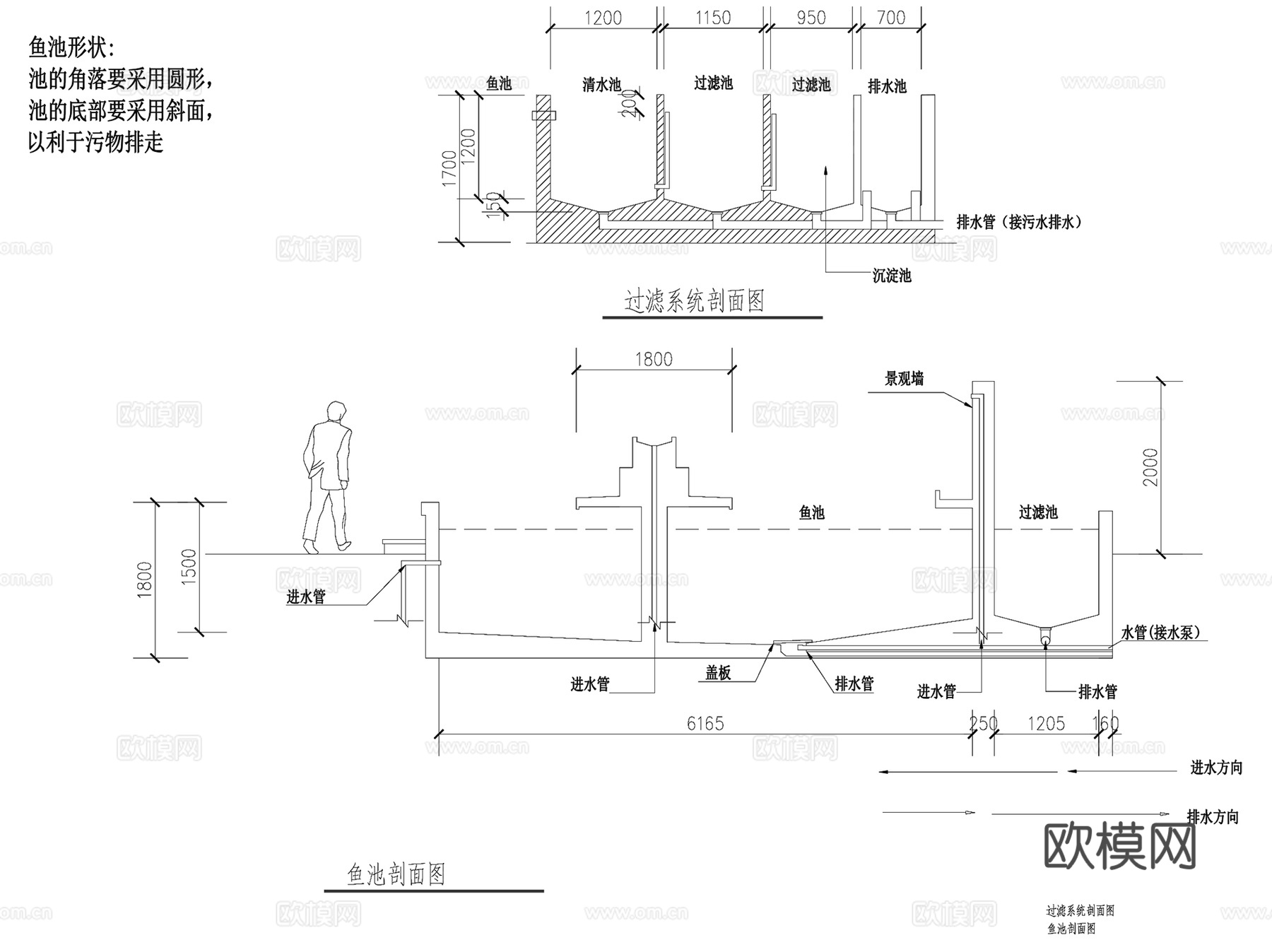 庭院锦鲤金鱼池过滤净化系统CAD施工图集cad施工图