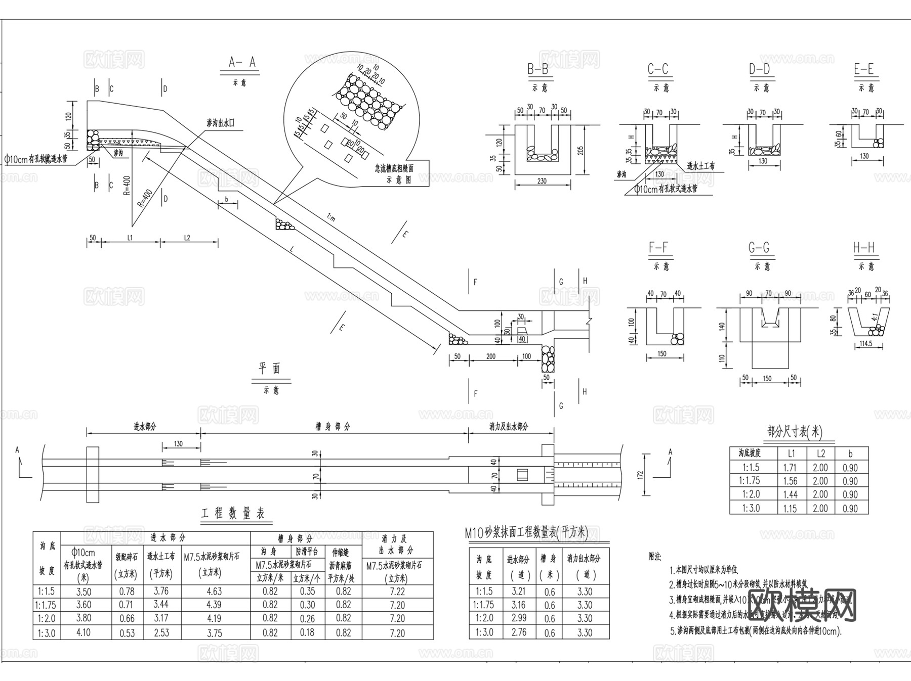 市政公路 路基 路面 给排水 通用CAD 施工图集cad施工图