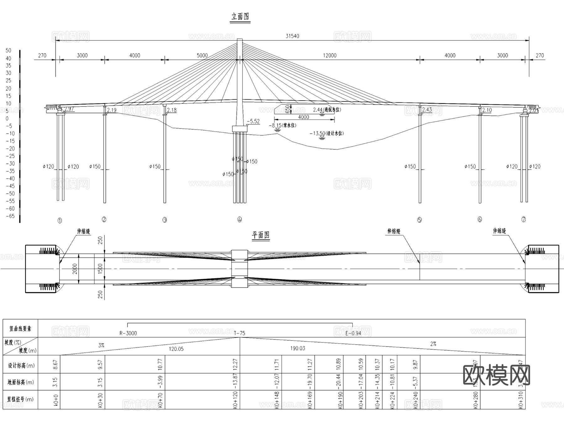 土建道路公路桥梁隧道涵洞工程CAD施工图集 50套cad施工图