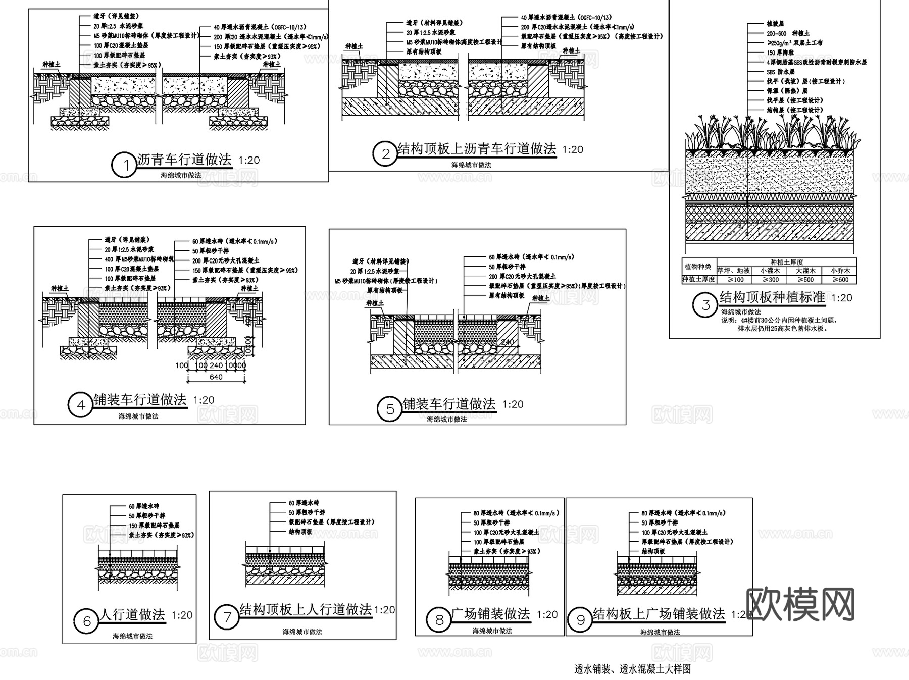 透水路面园路铺装景观CAD施工图集 4套cad施工图