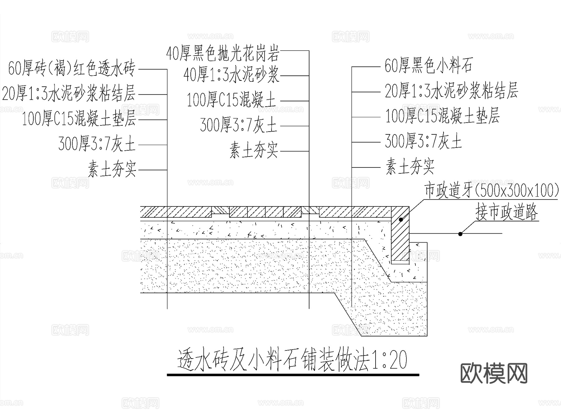 透水路面园路铺装景观CAD施工图集 4套cad施工图