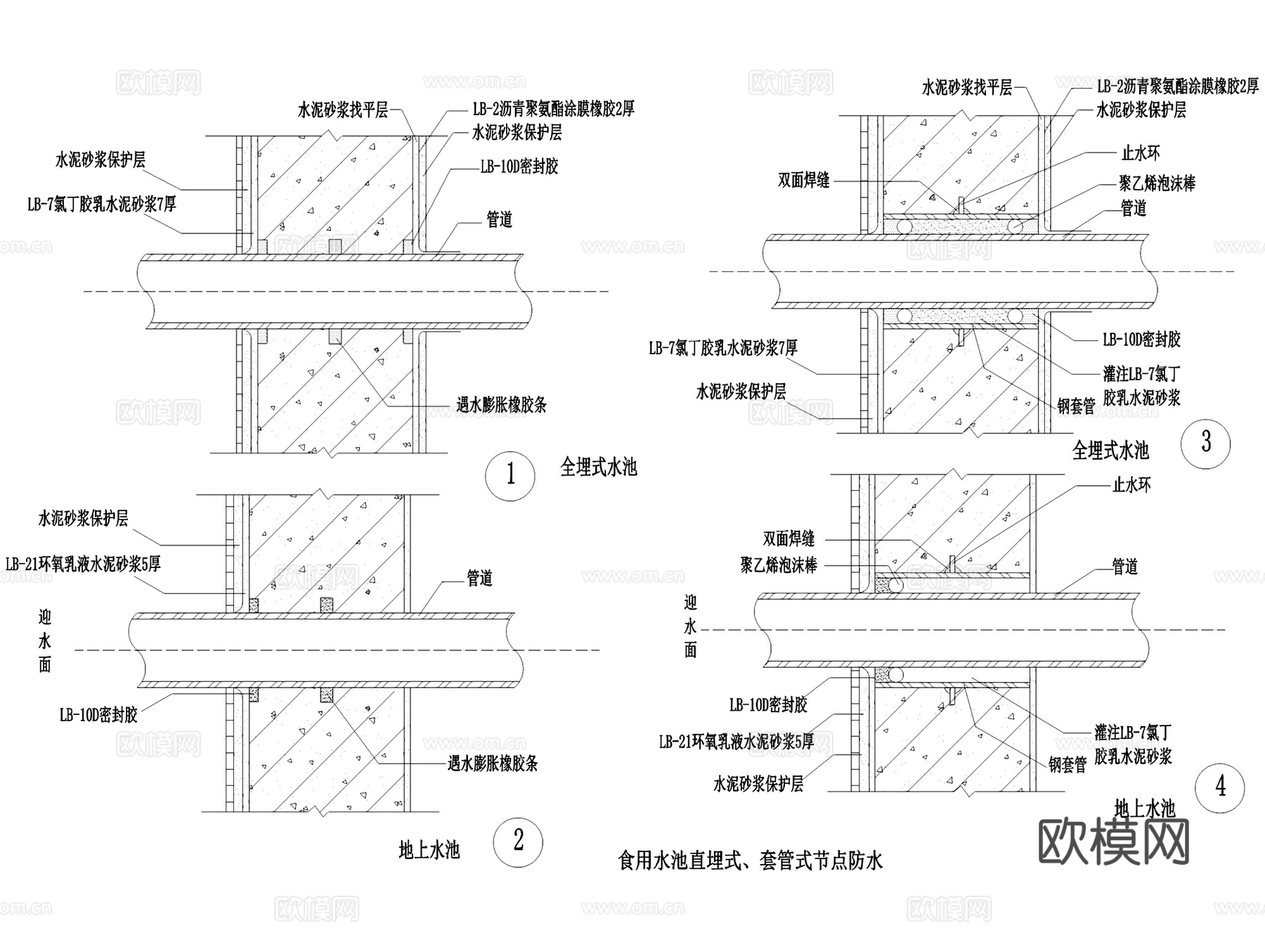 水池泳池水景防水构造节点大样详图CAD施工图集 11套cad施工图