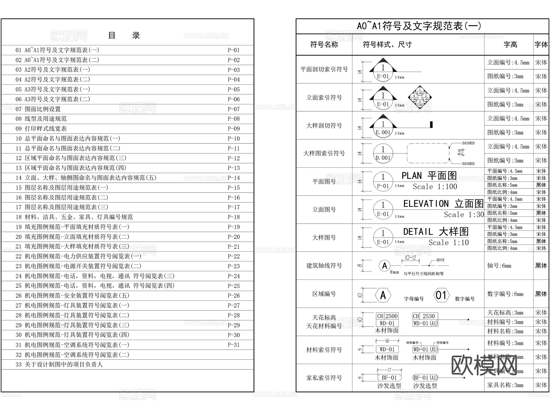 室内装饰工程CAD施工图制图规范图例图集cad施工图