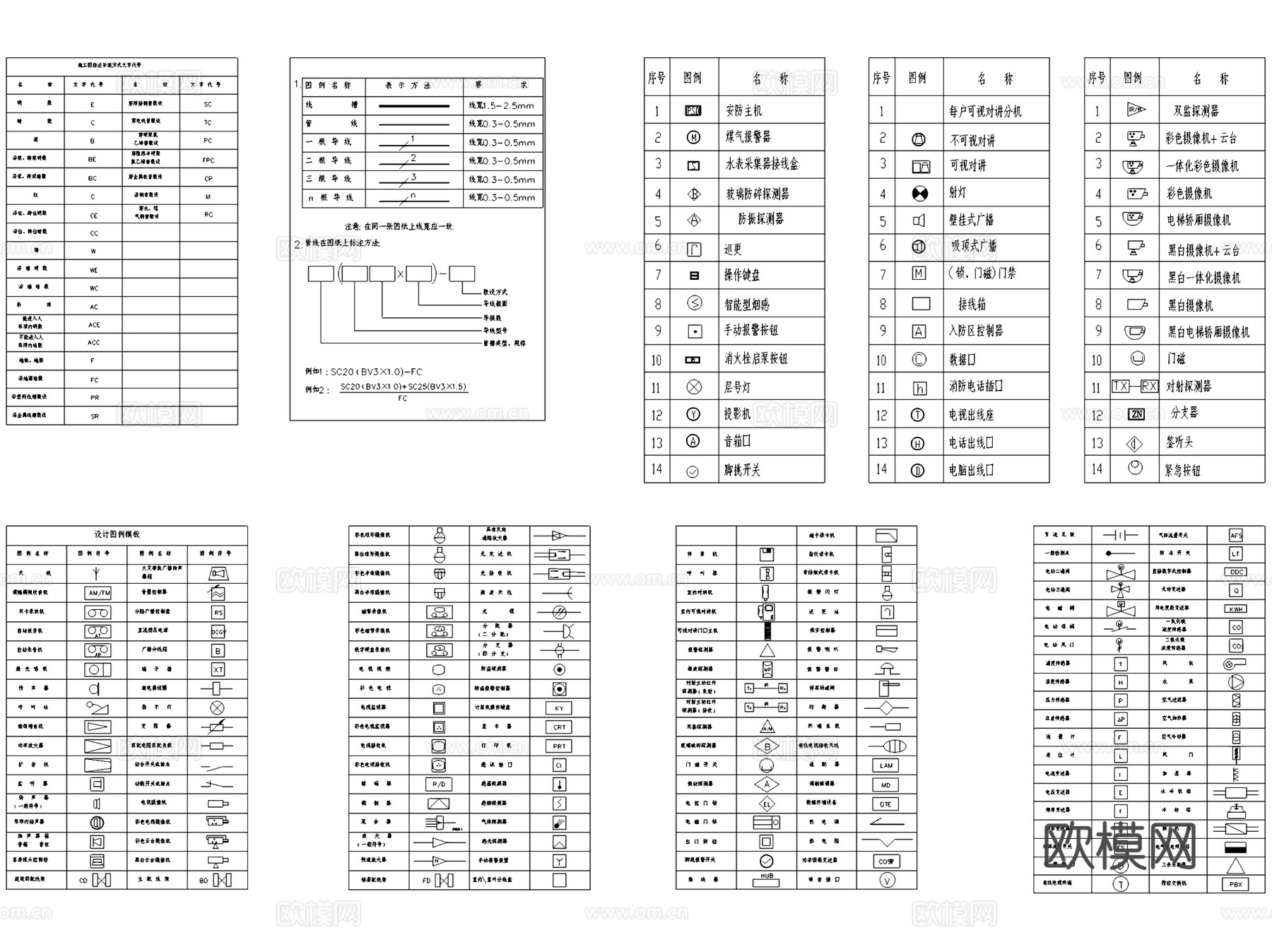土建类各专业建电水暖图例图块CAD施工图集cad施工图