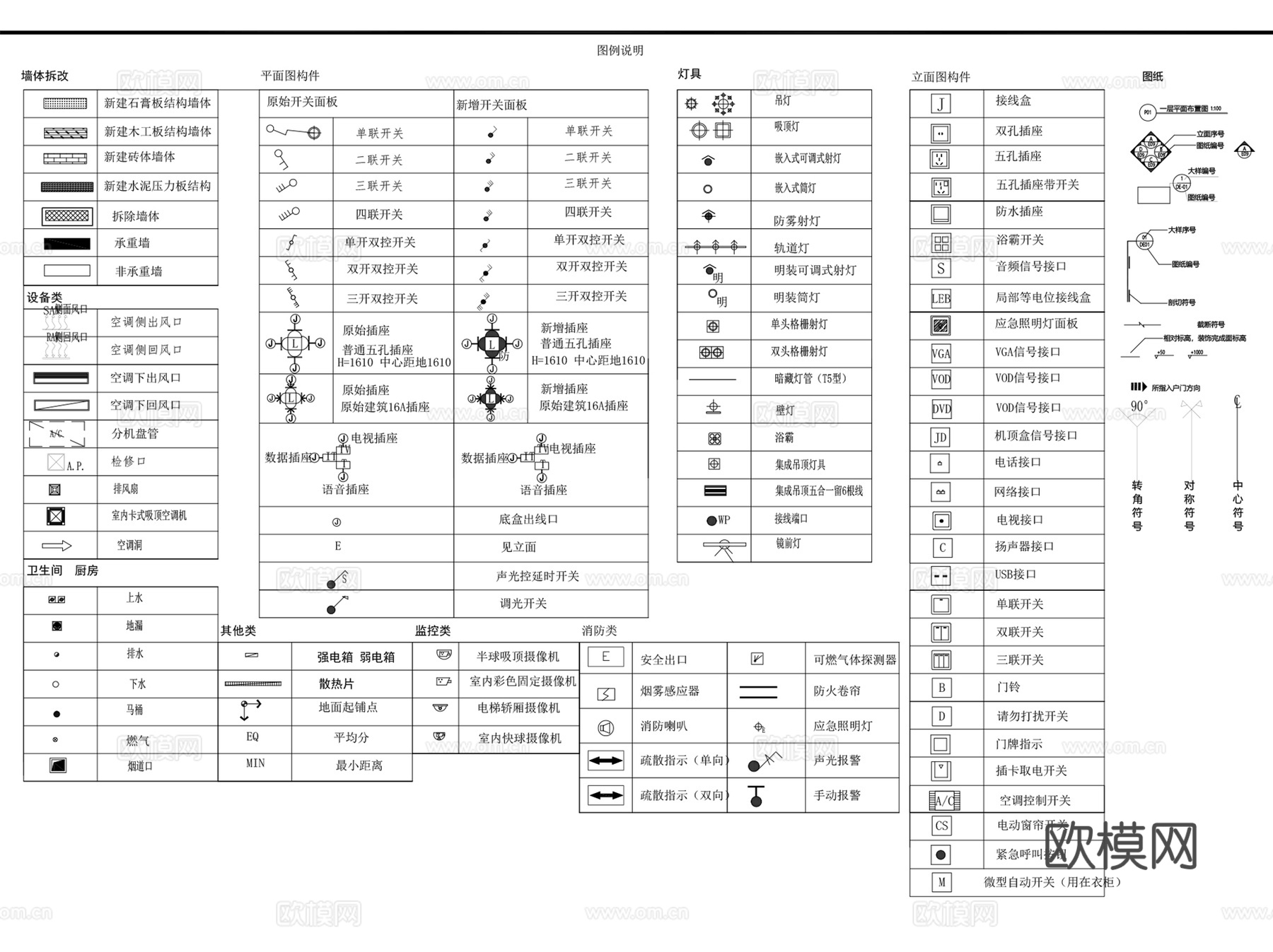 水电开关插座灯具安防CAD图例图标图库合集cad施工图
