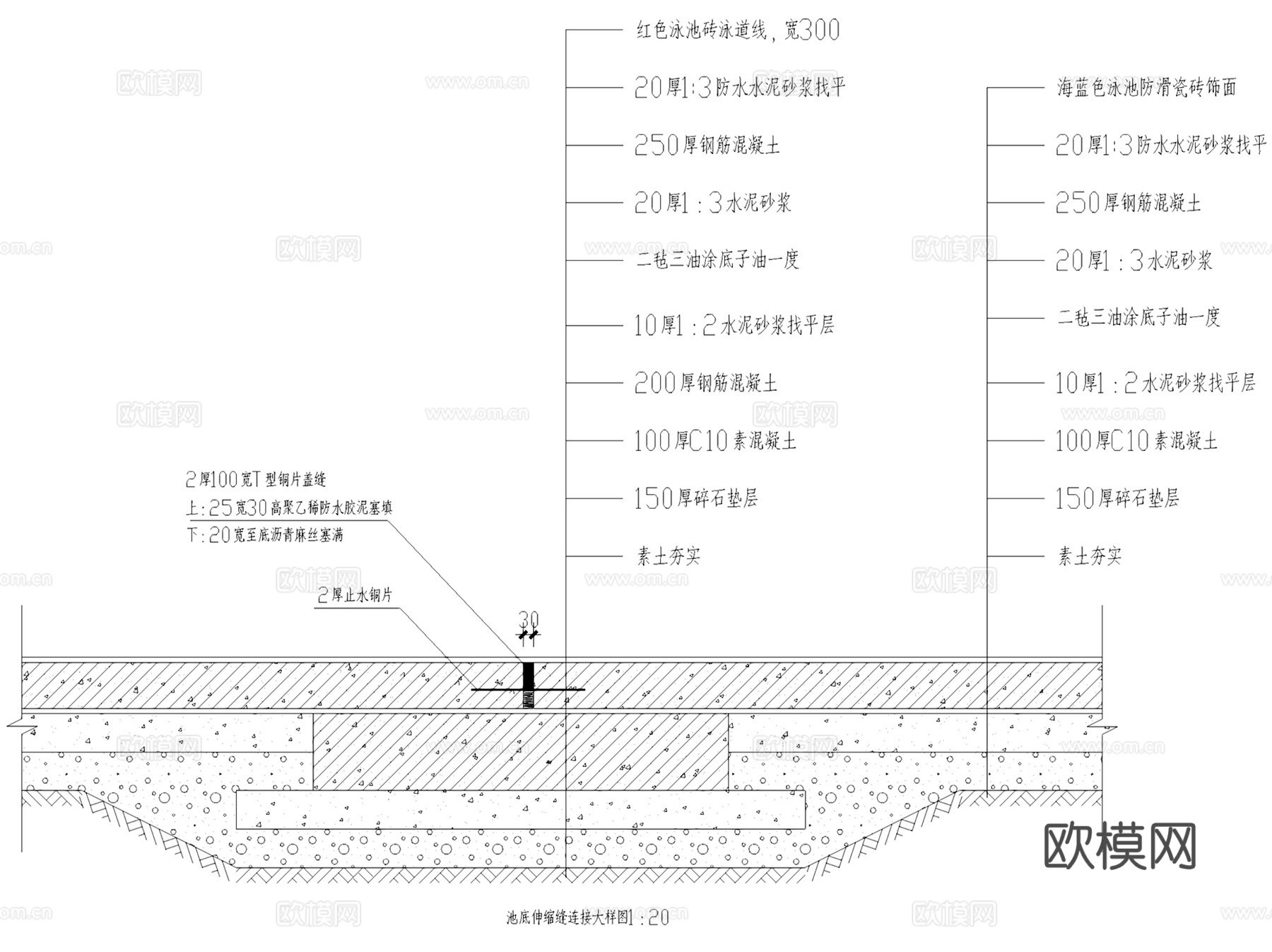 水池泳池水景防水构造节点大样详图CAD施工图集 11套cad施工图