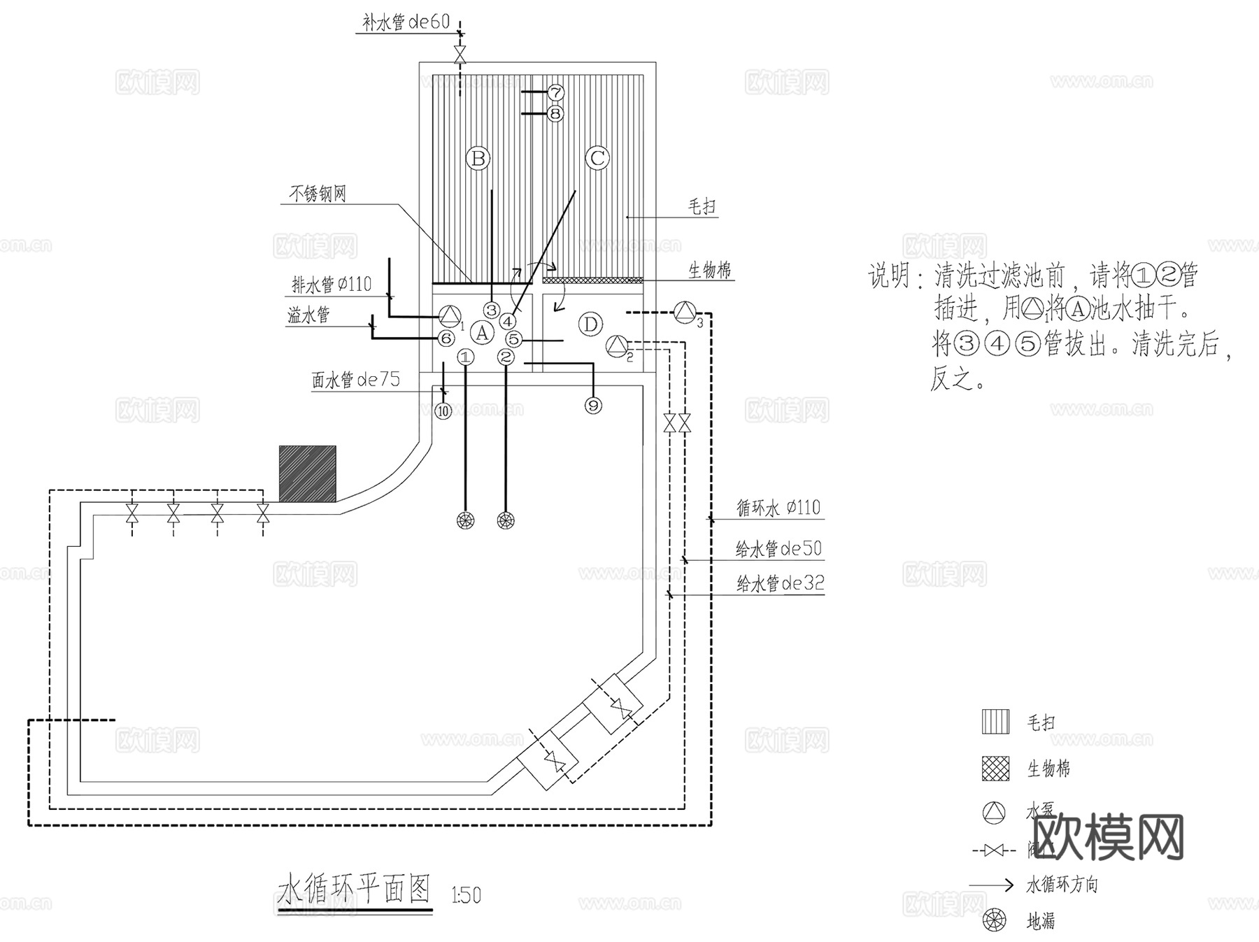 庭院锦鲤金鱼池过滤净化系统CAD施工图集cad施工图