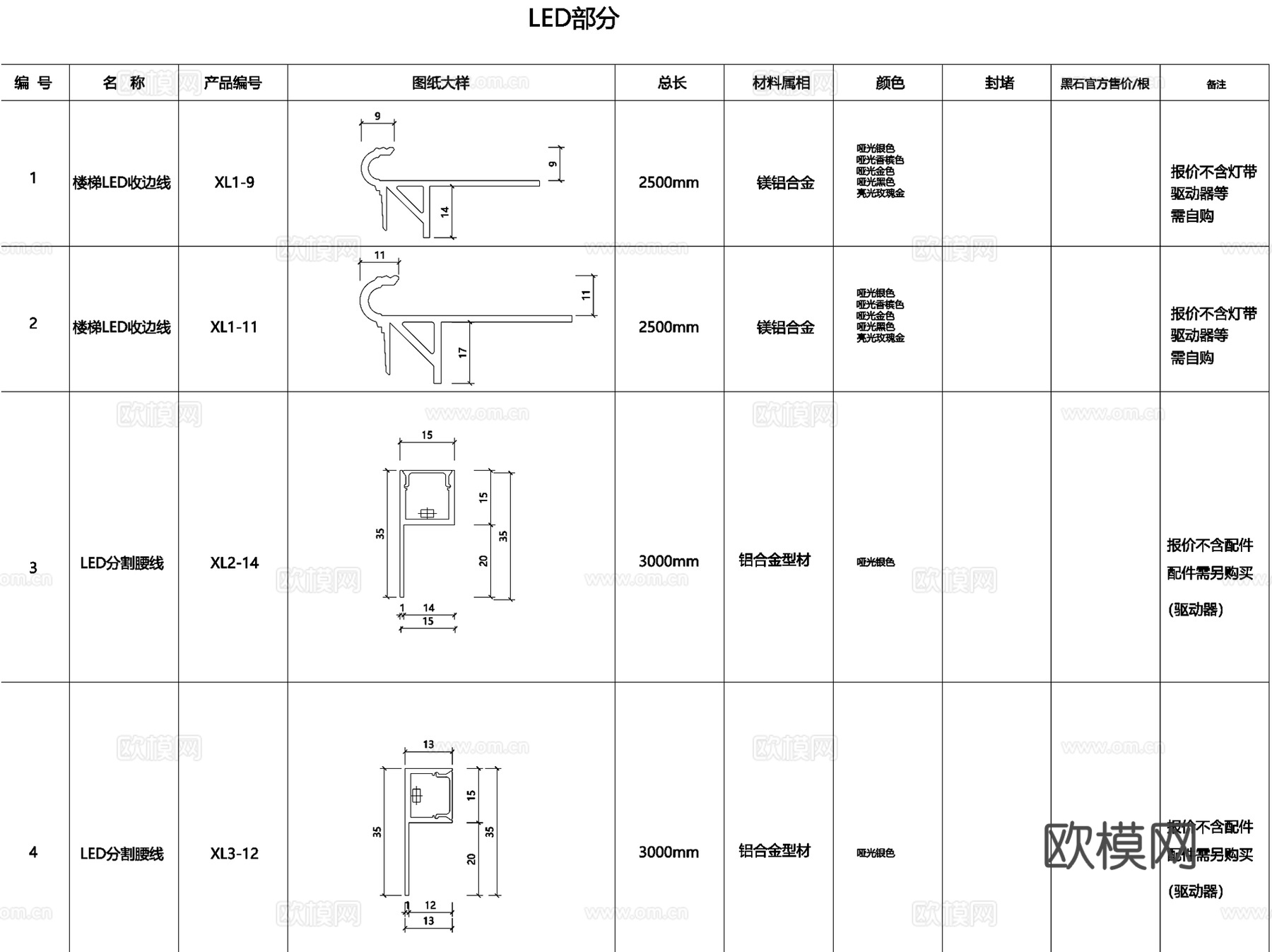室内装饰材料收口工艺CAD施工图节点详图集cad施工图
