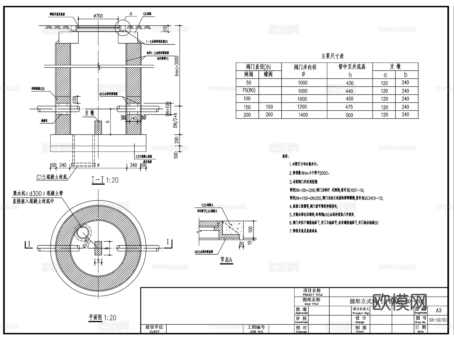 污水井检查井雨水井大样景观CAD施工详图集cad施工图cad施工图