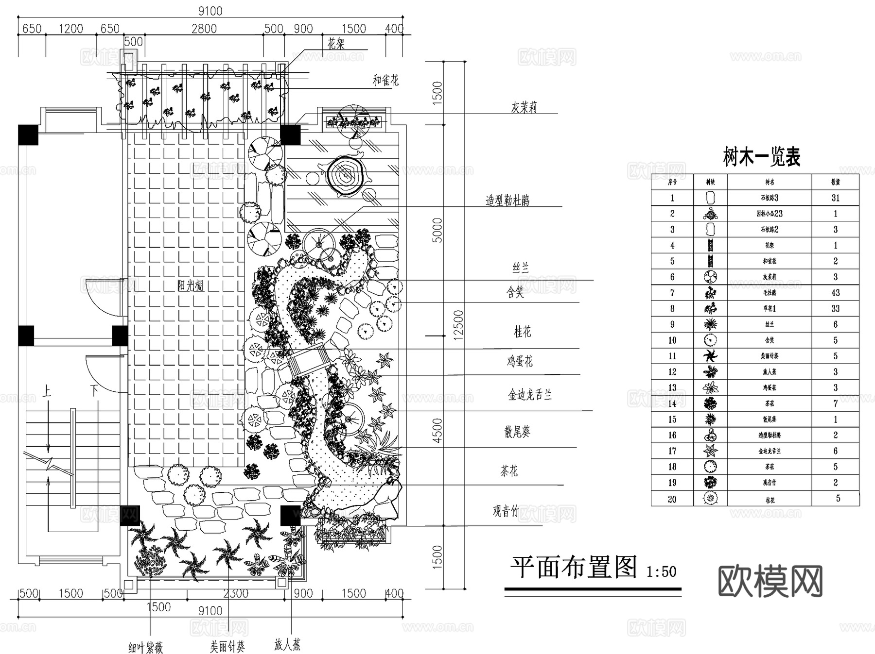 屋顶花园景观植物绿化平面CAD施工图集 24套cad施工图