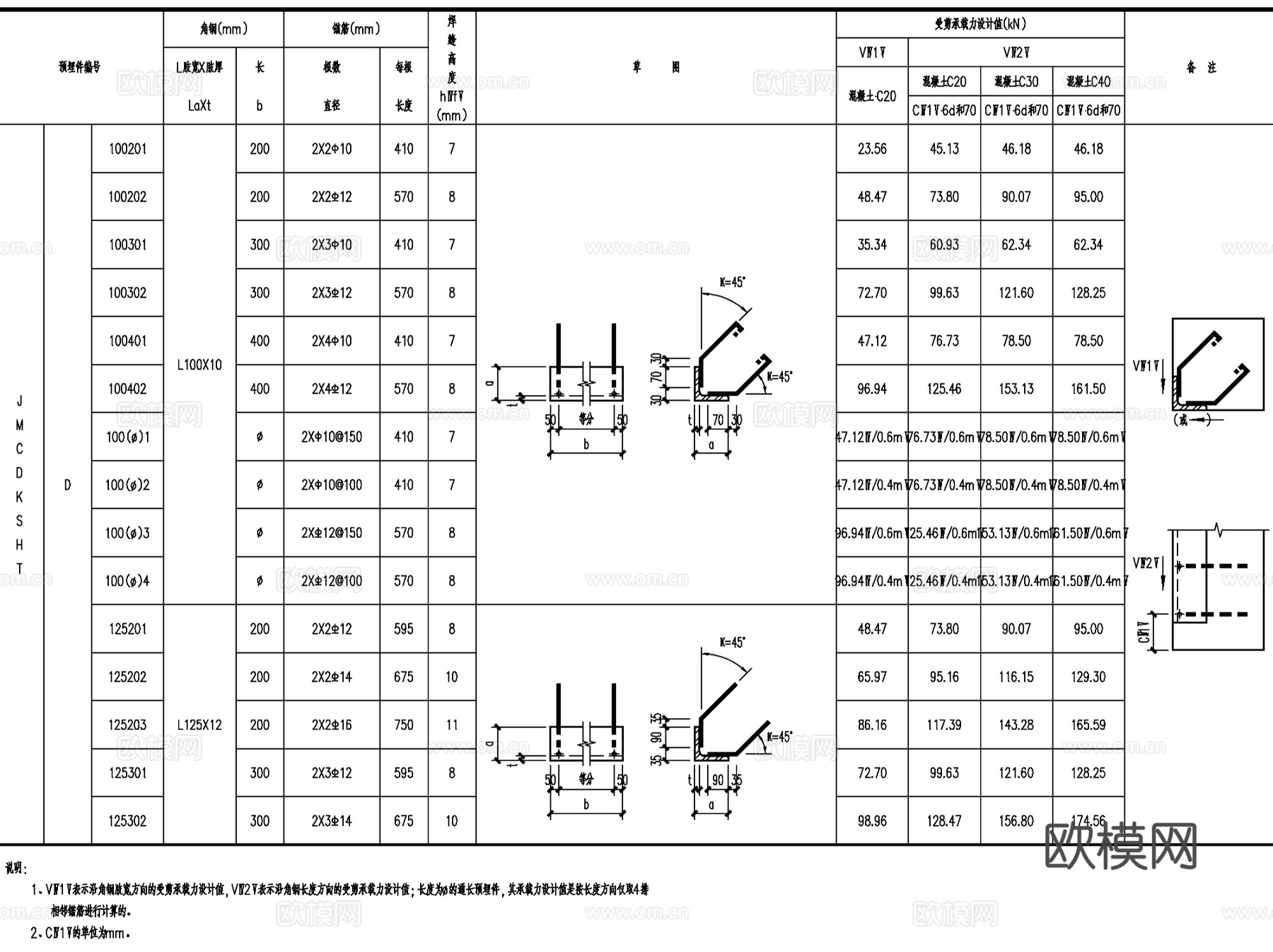五金配件大样CAD施工图图块合集 19套cad施工图