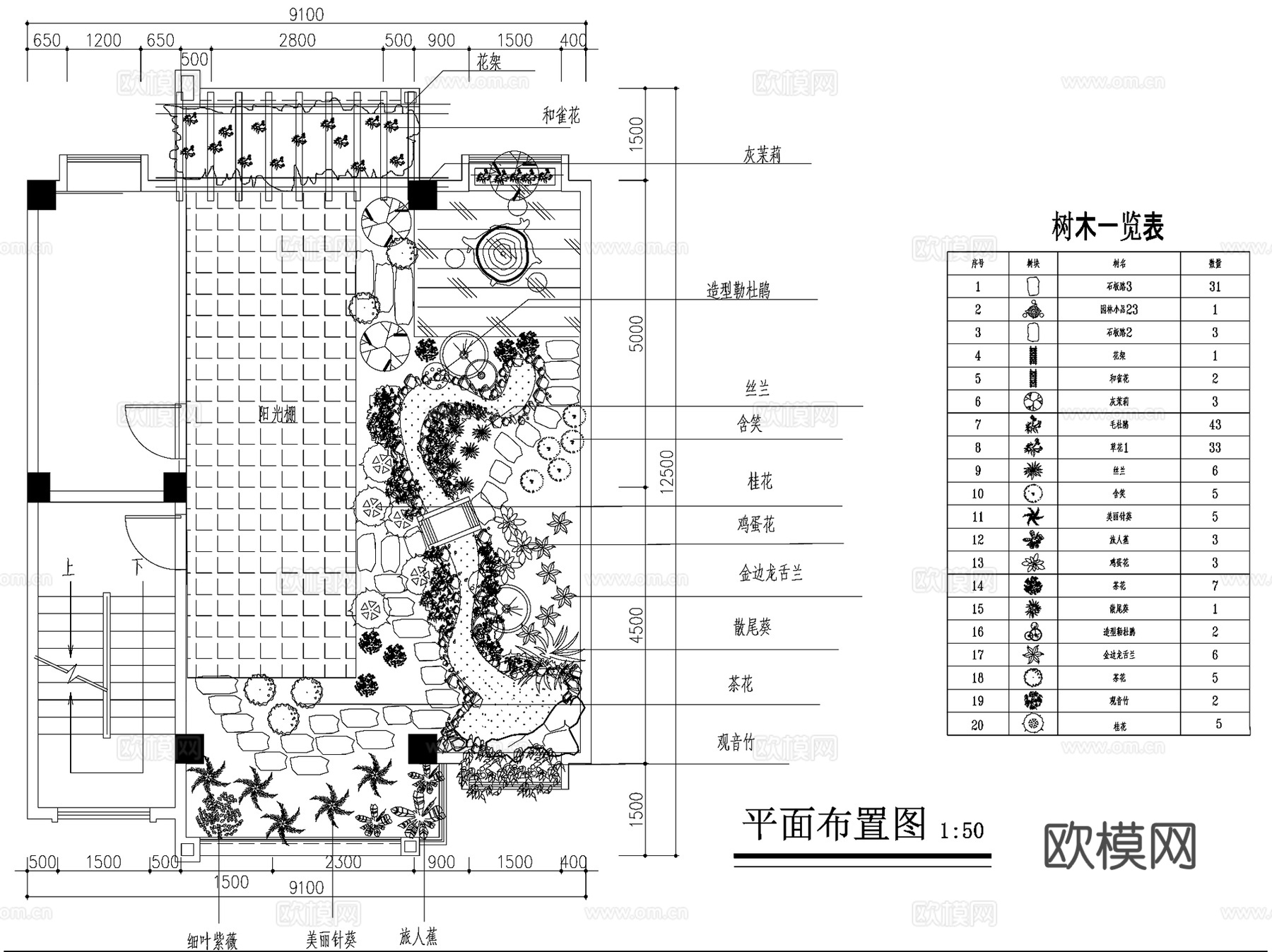 屋顶花园景观植物绿化平面CAD施工图集 24套cad施工图