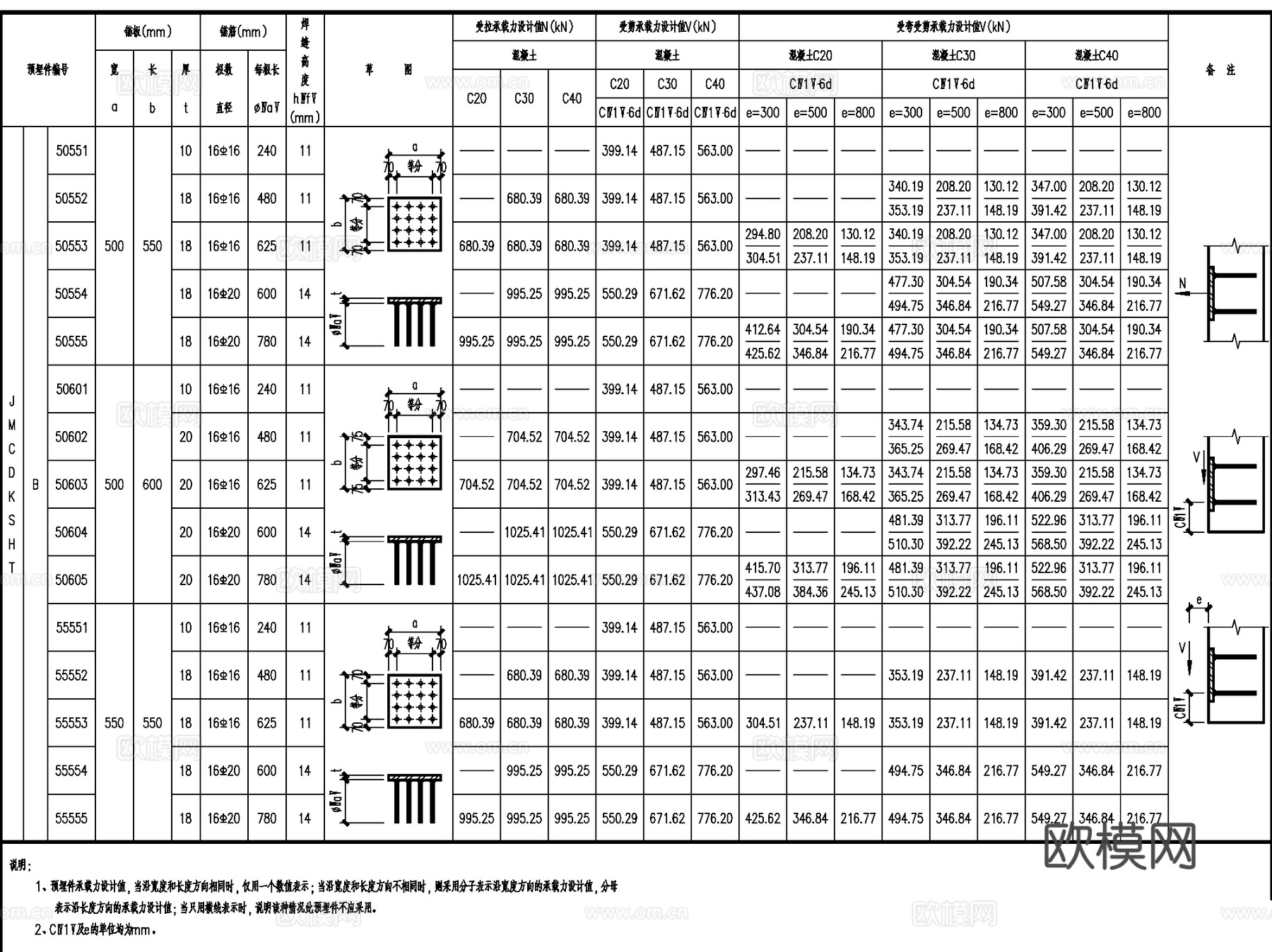 五金配件大样CAD施工图图块合集 19套cad施工图