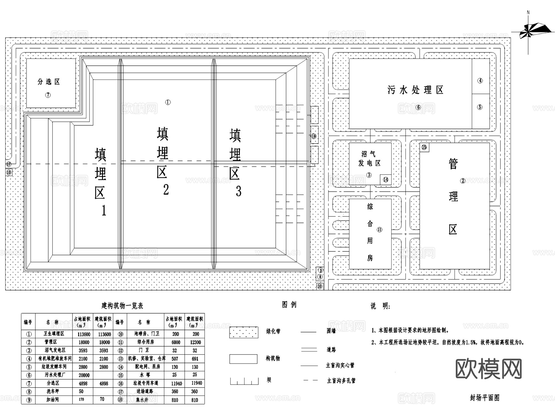 武汉市生活垃圾填埋场工程CAD施工图全套cad施工图
