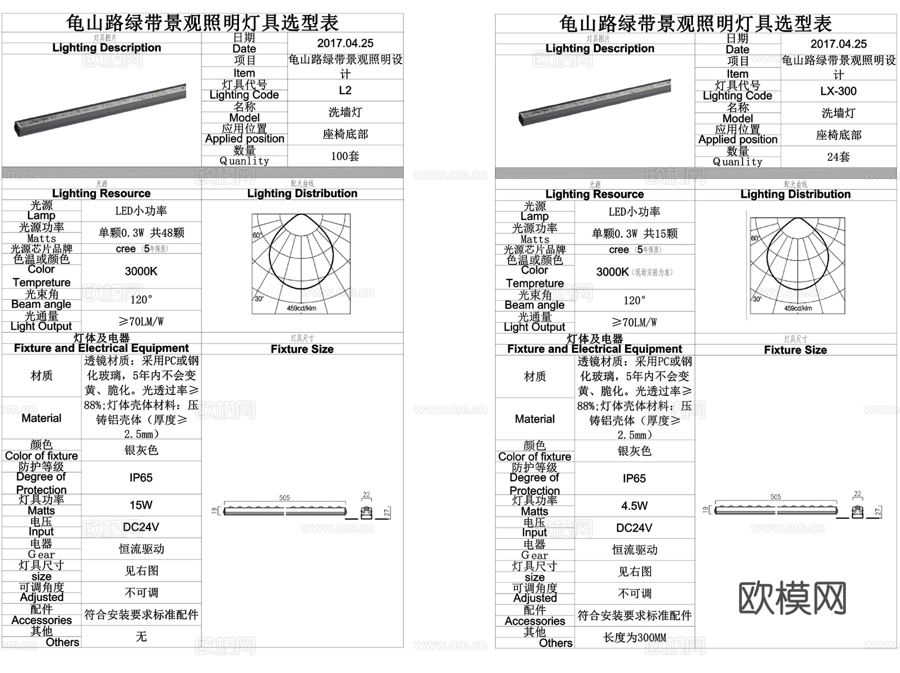长沙芙蓉新城龟山绿带公园景观、电气、给排水 CAD施工图集cad施工图
