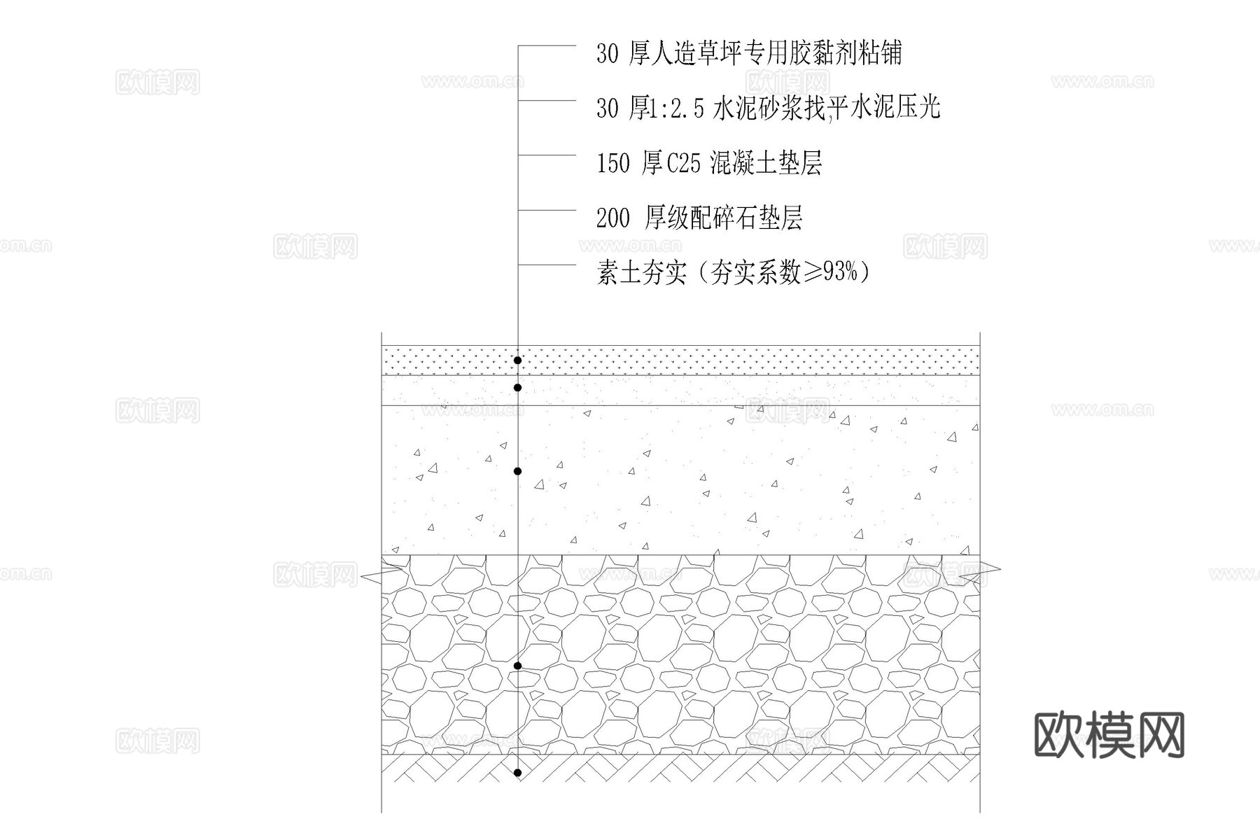 人造草坪 人造草皮 球场草坪 草皮 草坪cad施工图