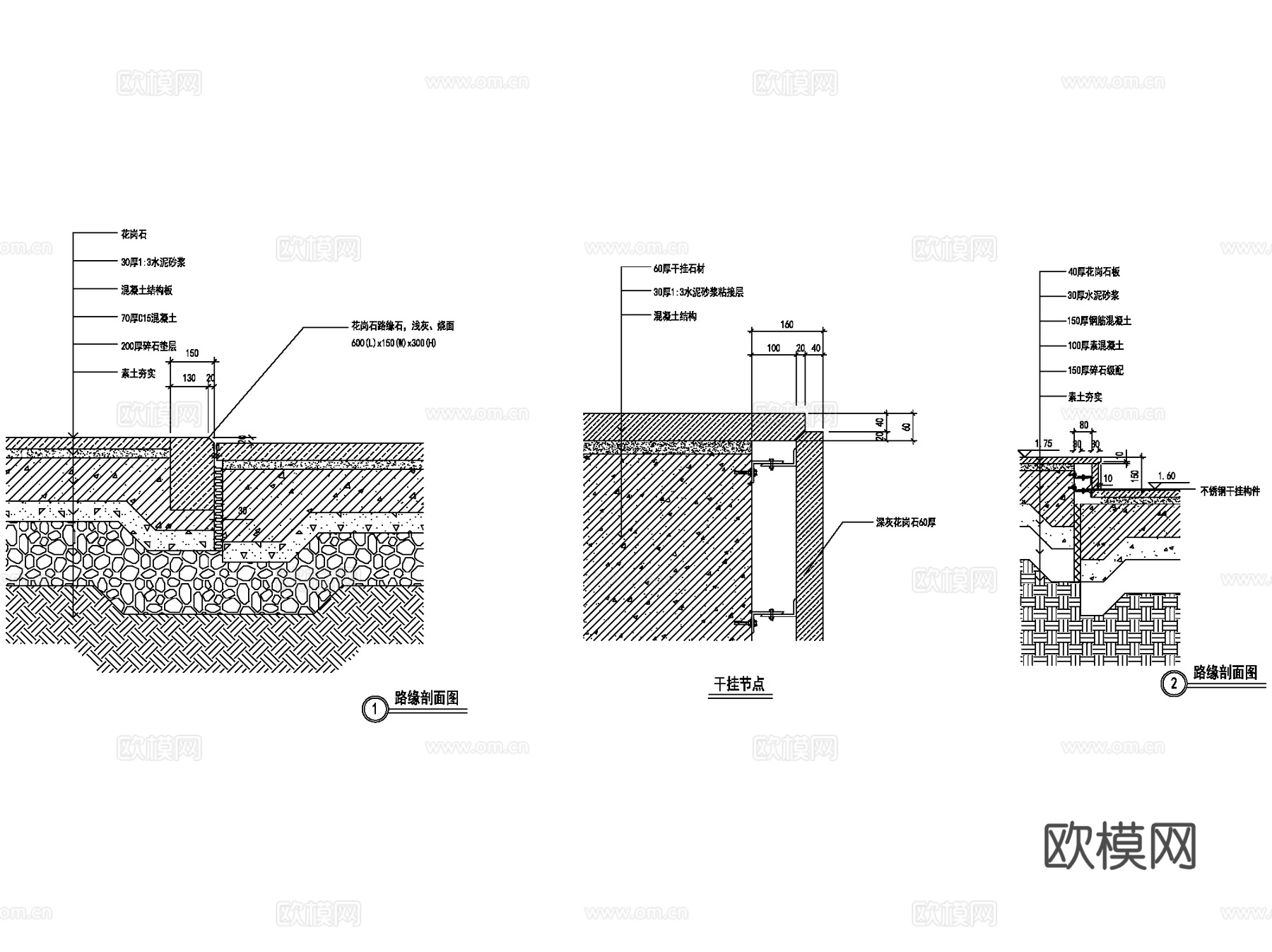 园路景观道路路缘侧石大样CAD施工图集 27套cad施工图