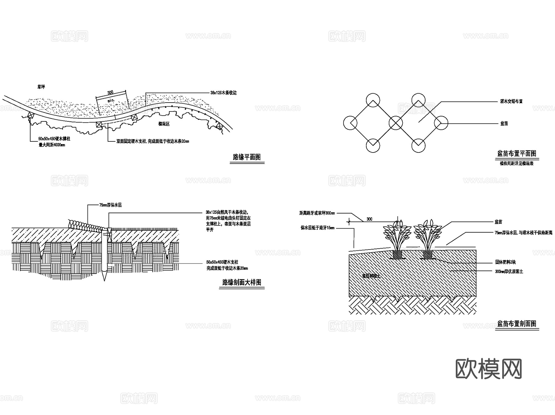 园路景观道路路缘侧石大样CAD施工图集 27套cad施工图