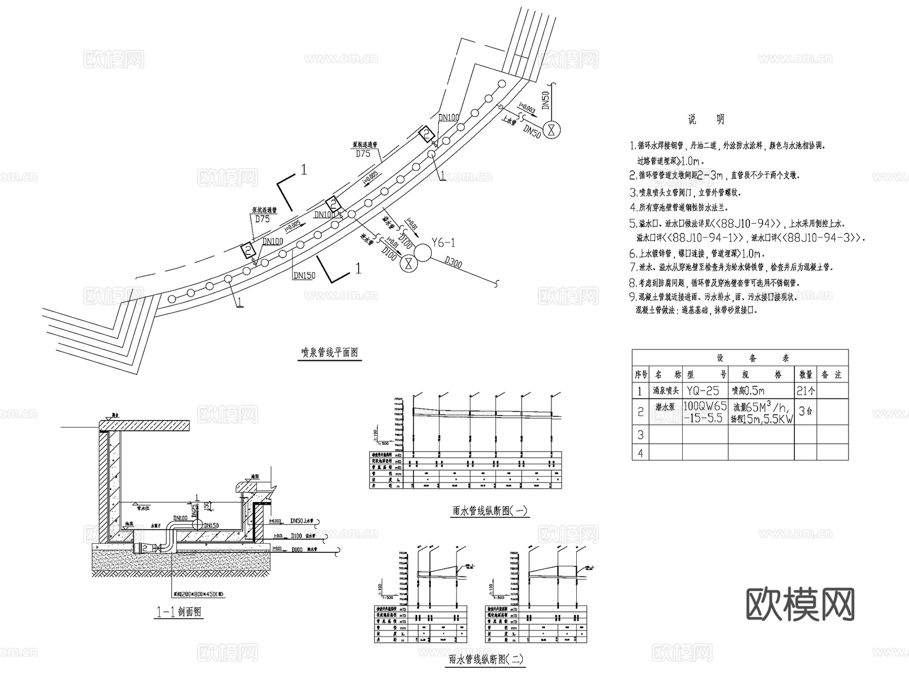 园林景观绿化灌溉排水系统CAD施工图集 9套cad施工图