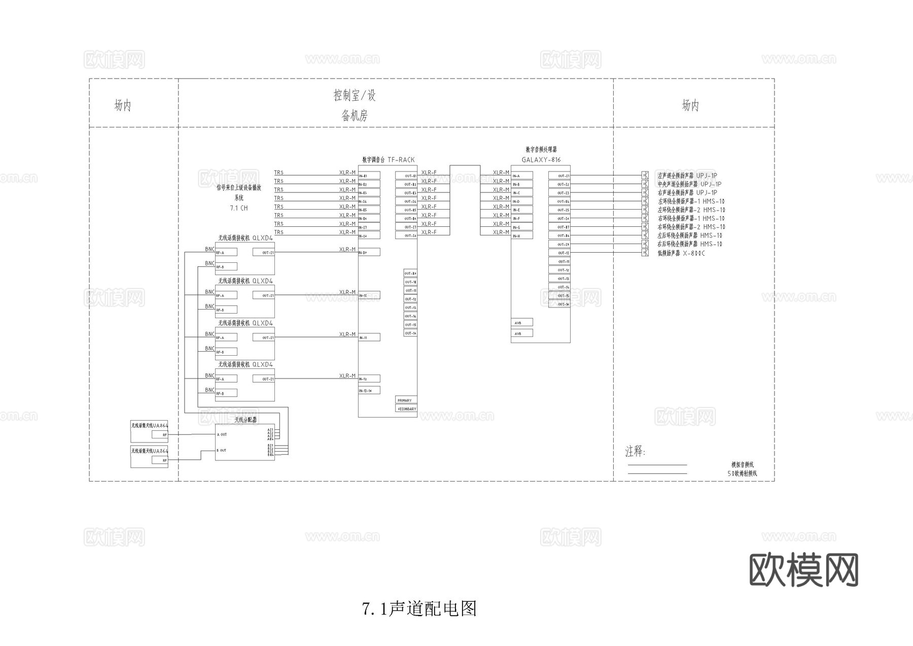 巨幕球幕影院电气施工图cad施工图