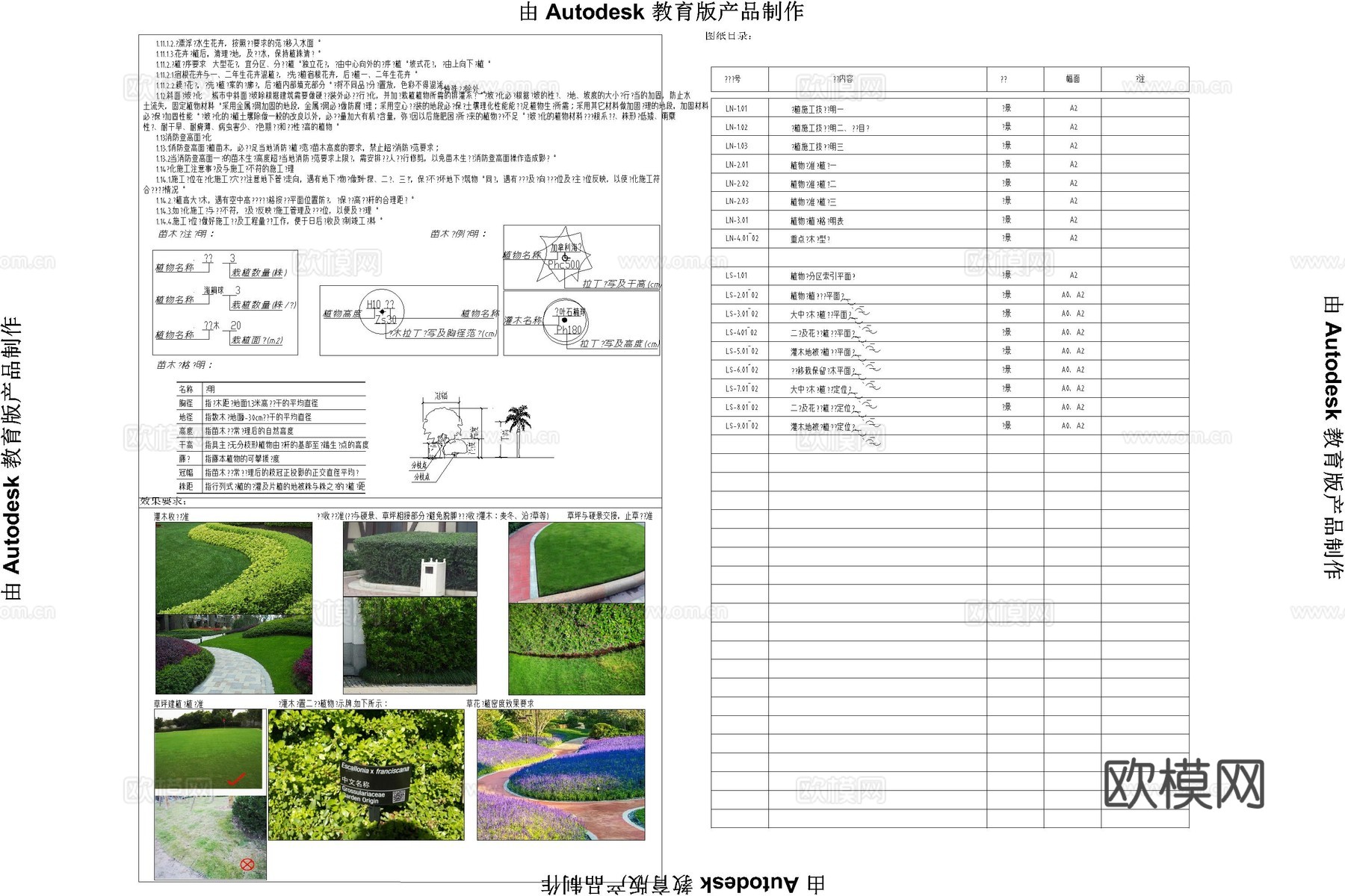 体育公园 运动公园 休闲公园 体育运动公园cad施工图