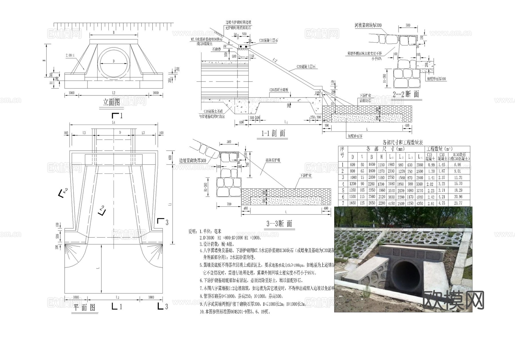 涵管 涵洞 箱涵 地下给排水涵管 过路涵洞cad施工图