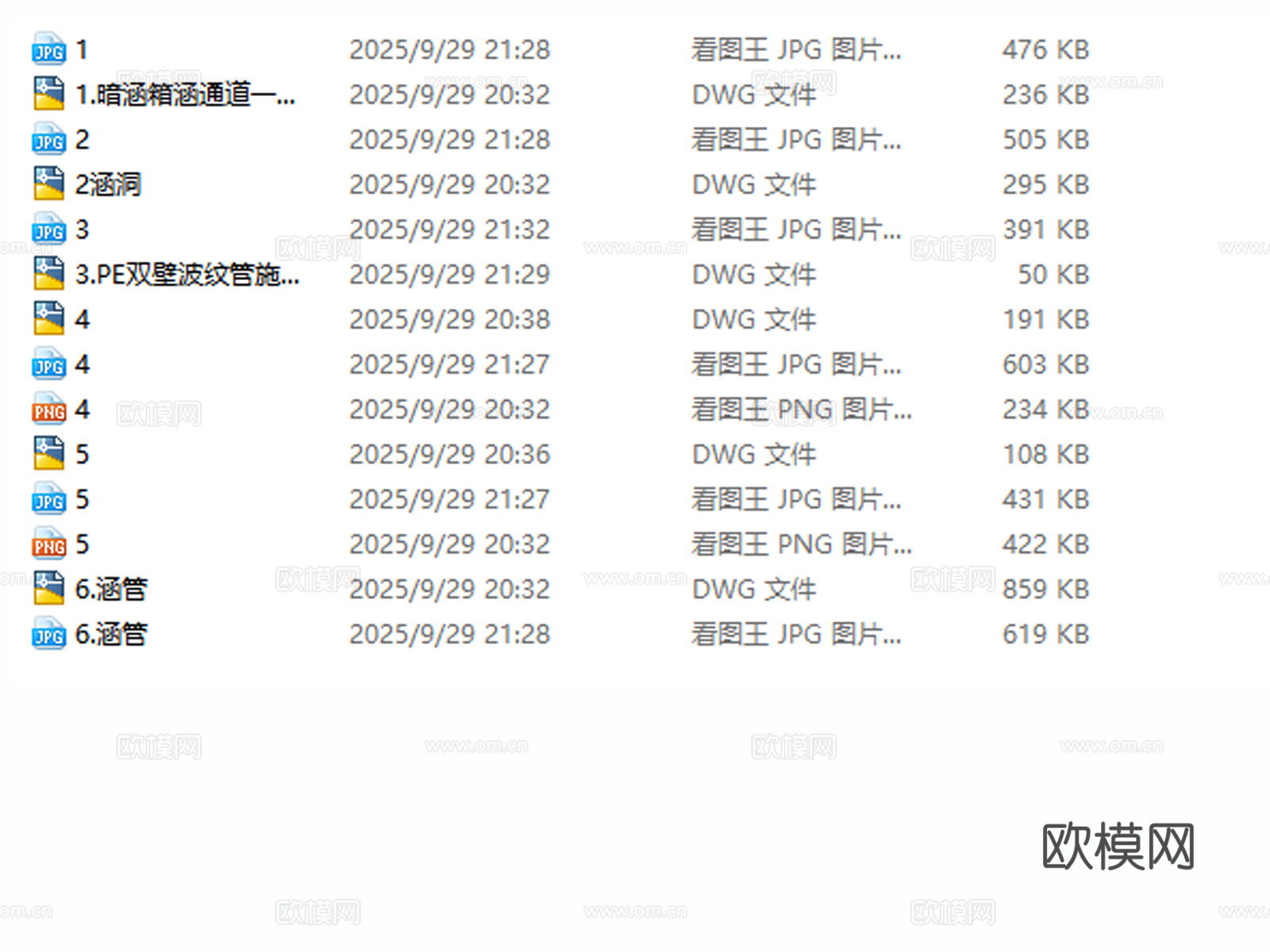 涵管 涵洞 箱涵 地下给排水涵管 过路涵洞cad施工图