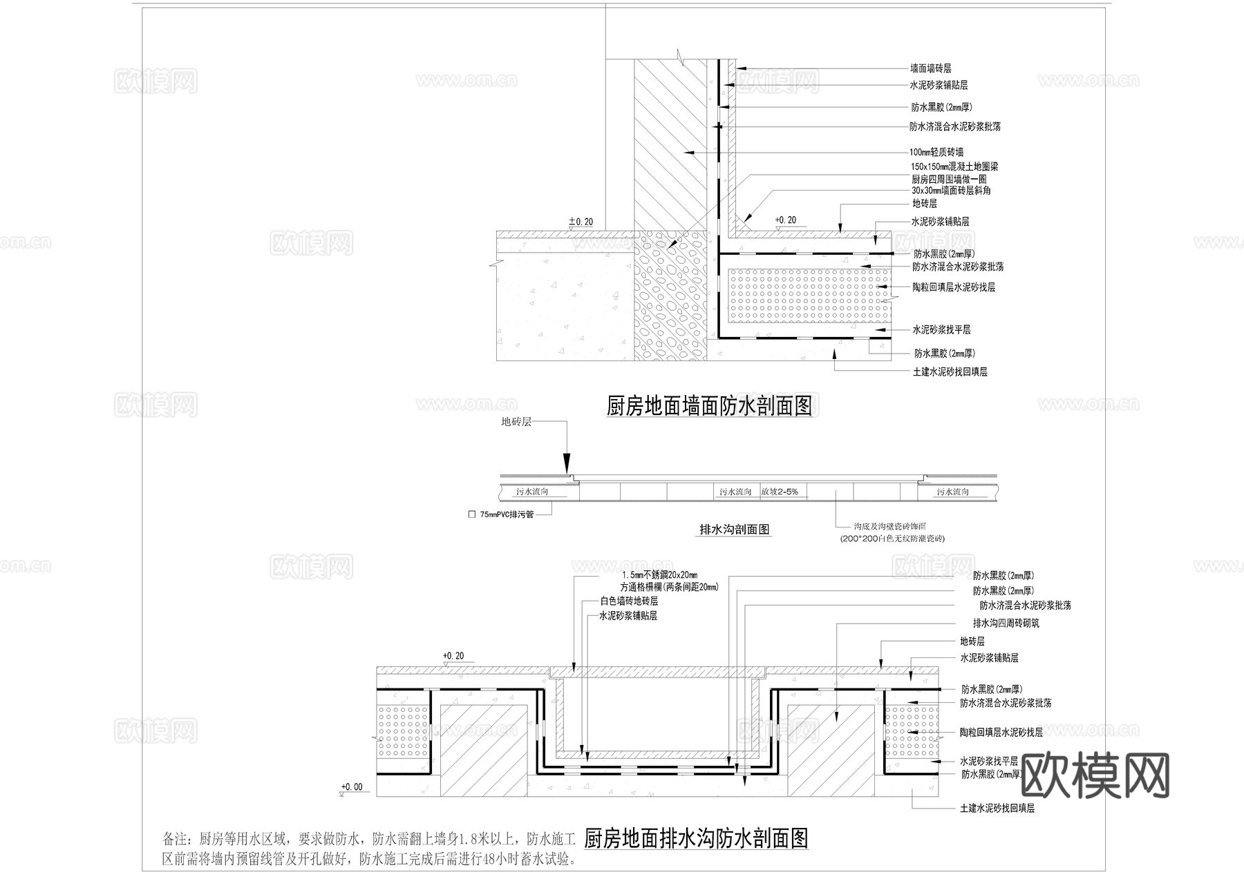 厨房排水沟CADcad施工图