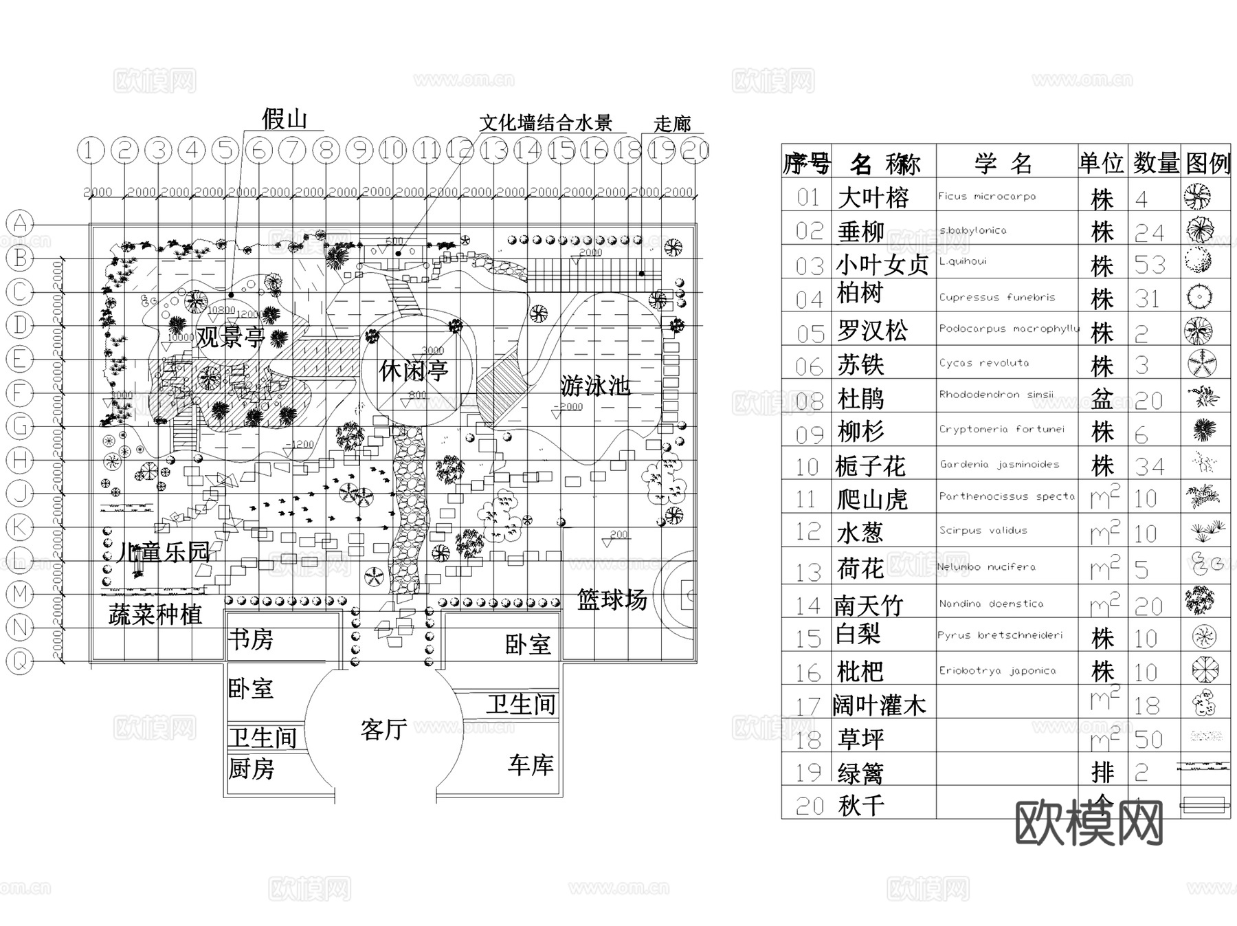 别墅庭院花园屋顶花园景观植物绿化平面CAD施工图集 46套cad施工图