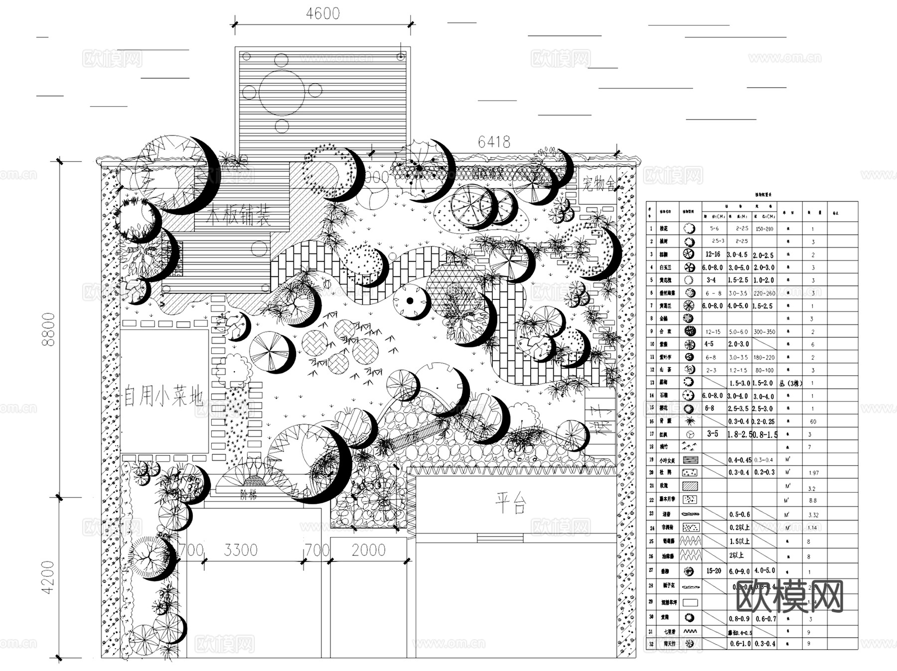 别墅庭院花园屋顶花园景观植物绿化平面CAD施工图集 46套cad施工图