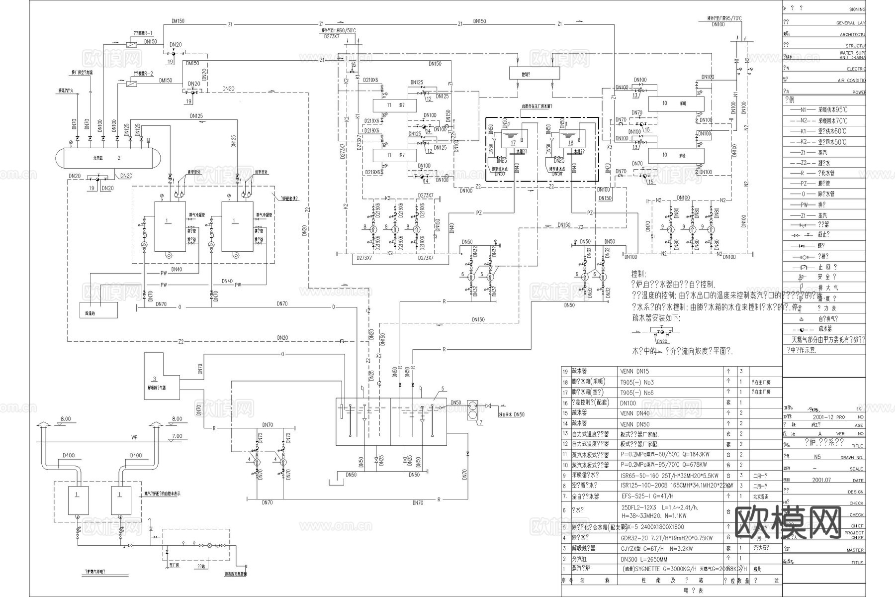 锅炉房 锅炉房建筑 锅炉房电气图 燃气锅炉房cad施工图cad施工图