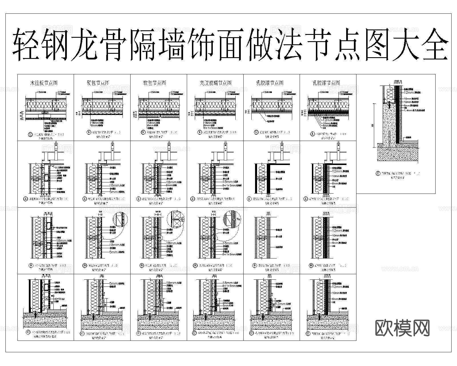 轻钢龙骨隔墙CADcad施工图