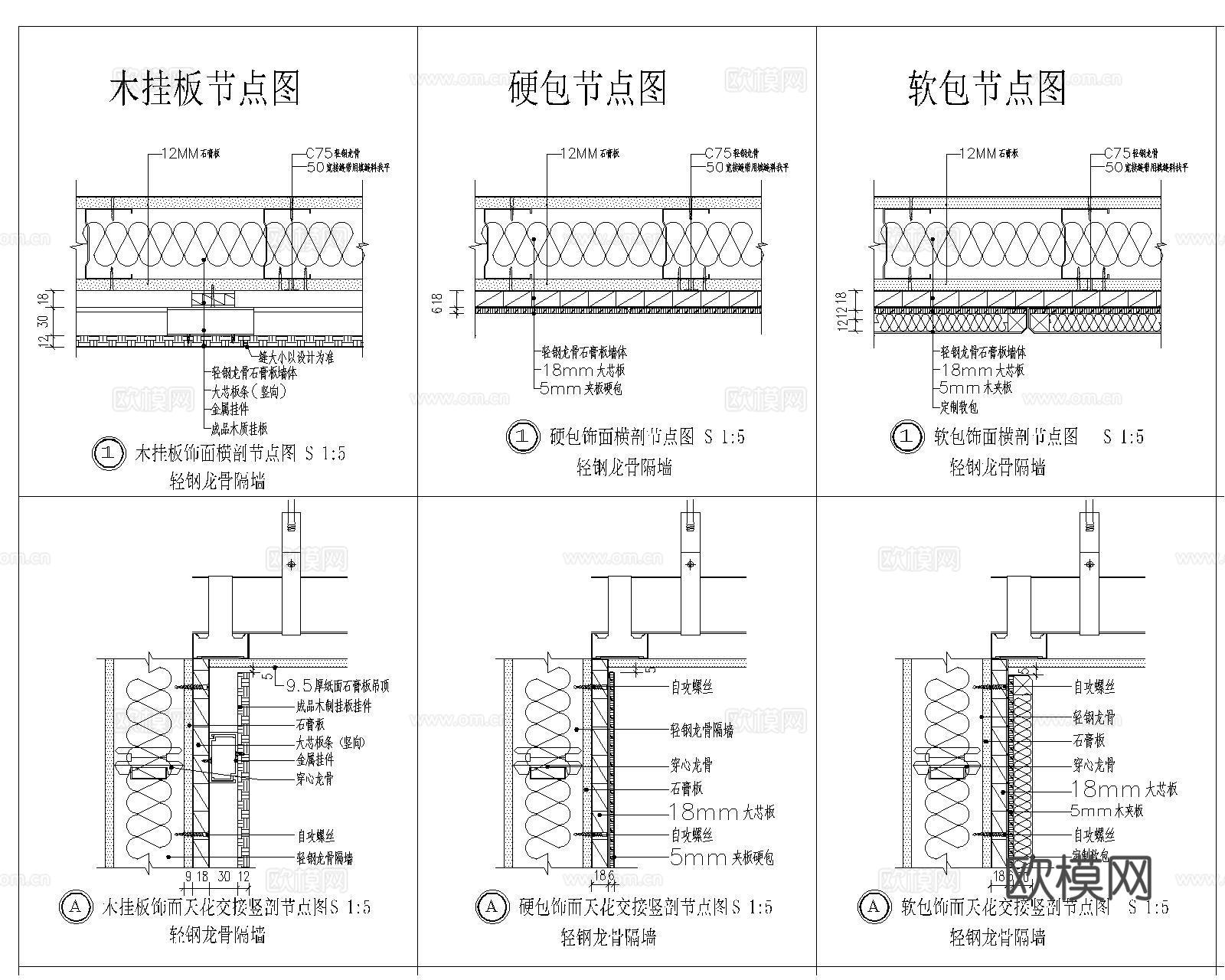轻钢龙骨隔墙CADcad施工图