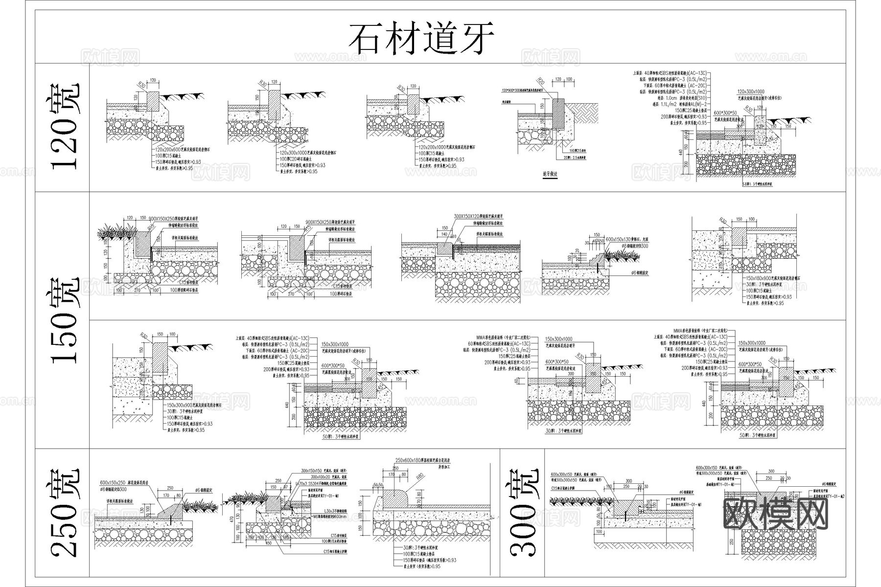 道牙 路缘石 道牙通用节点 路缘石做法详图 路牙cad施工图