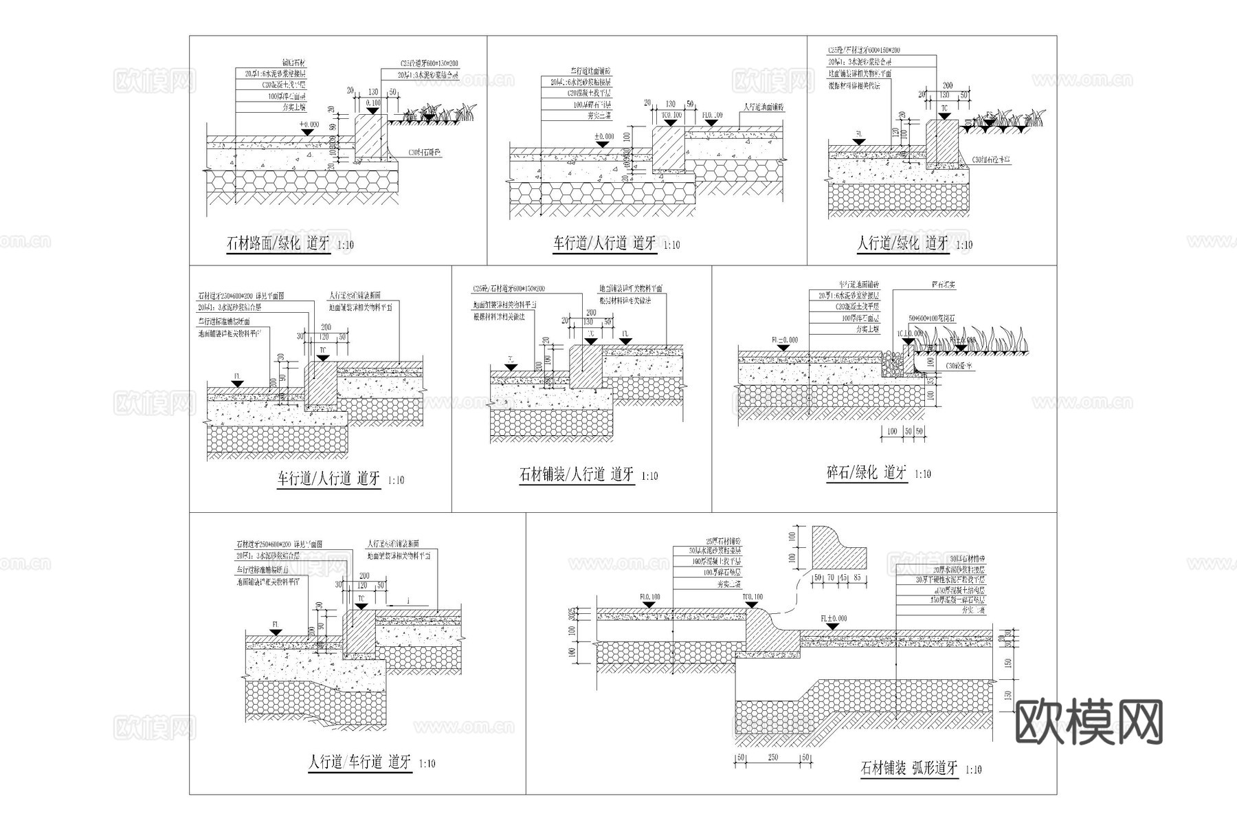 道牙 路缘石 道牙通用节点 路缘石做法详图 路牙cad施工图