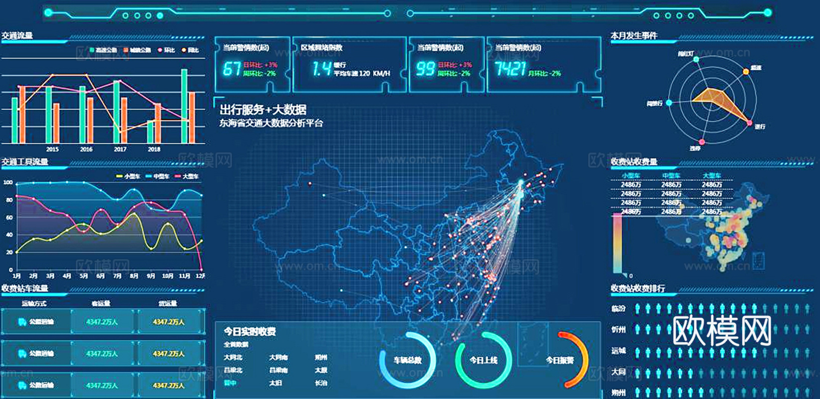 现代电子屏幕 指挥大厅屏幕贴图