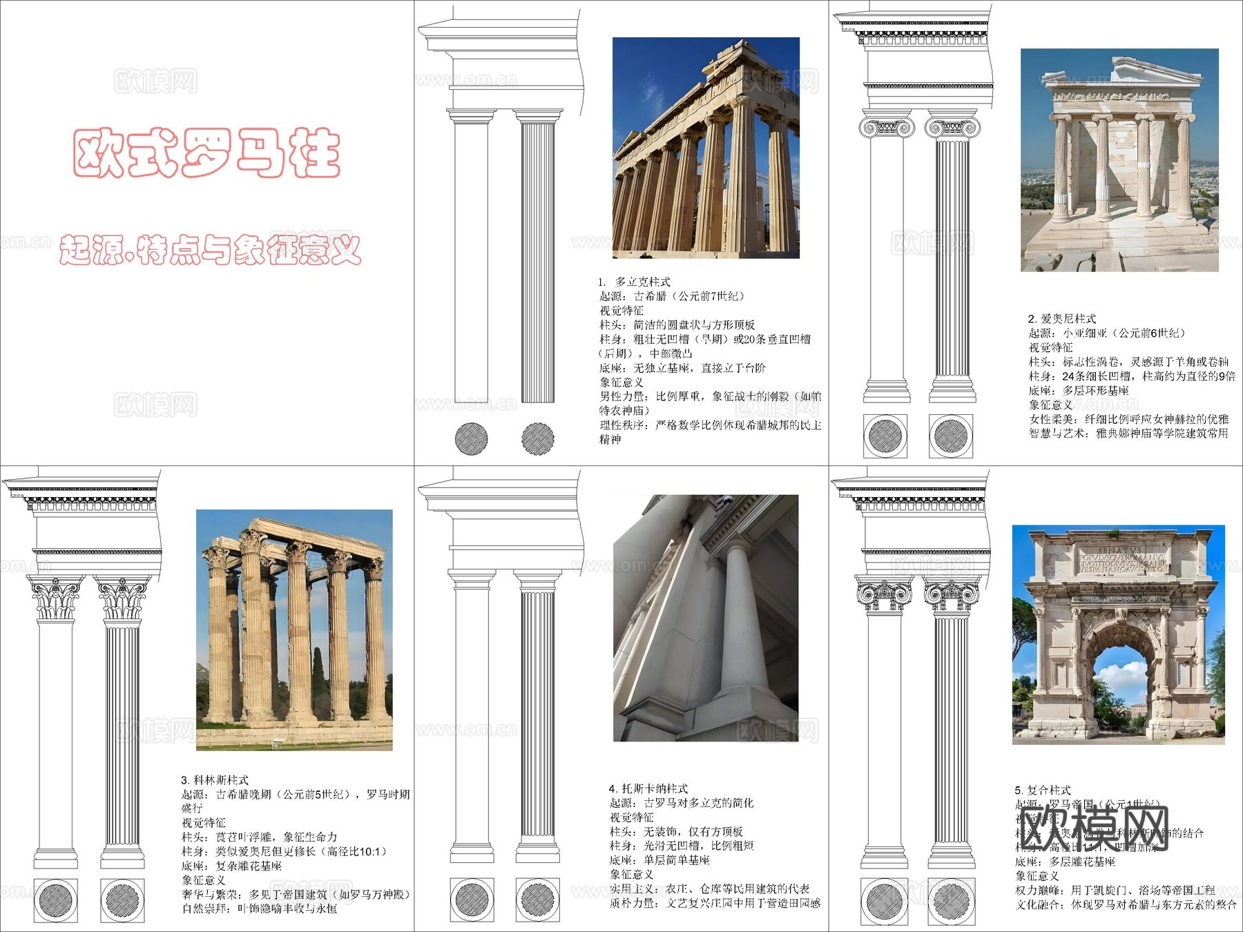 欧式罗马柱cad施工图