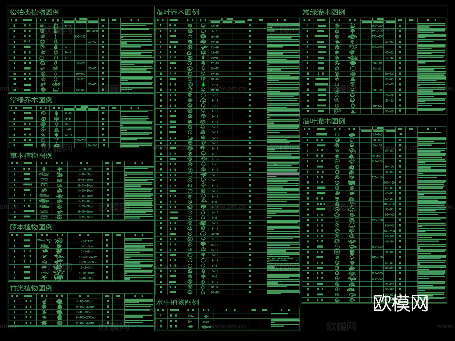 植物CAD平立面图库cad施工图