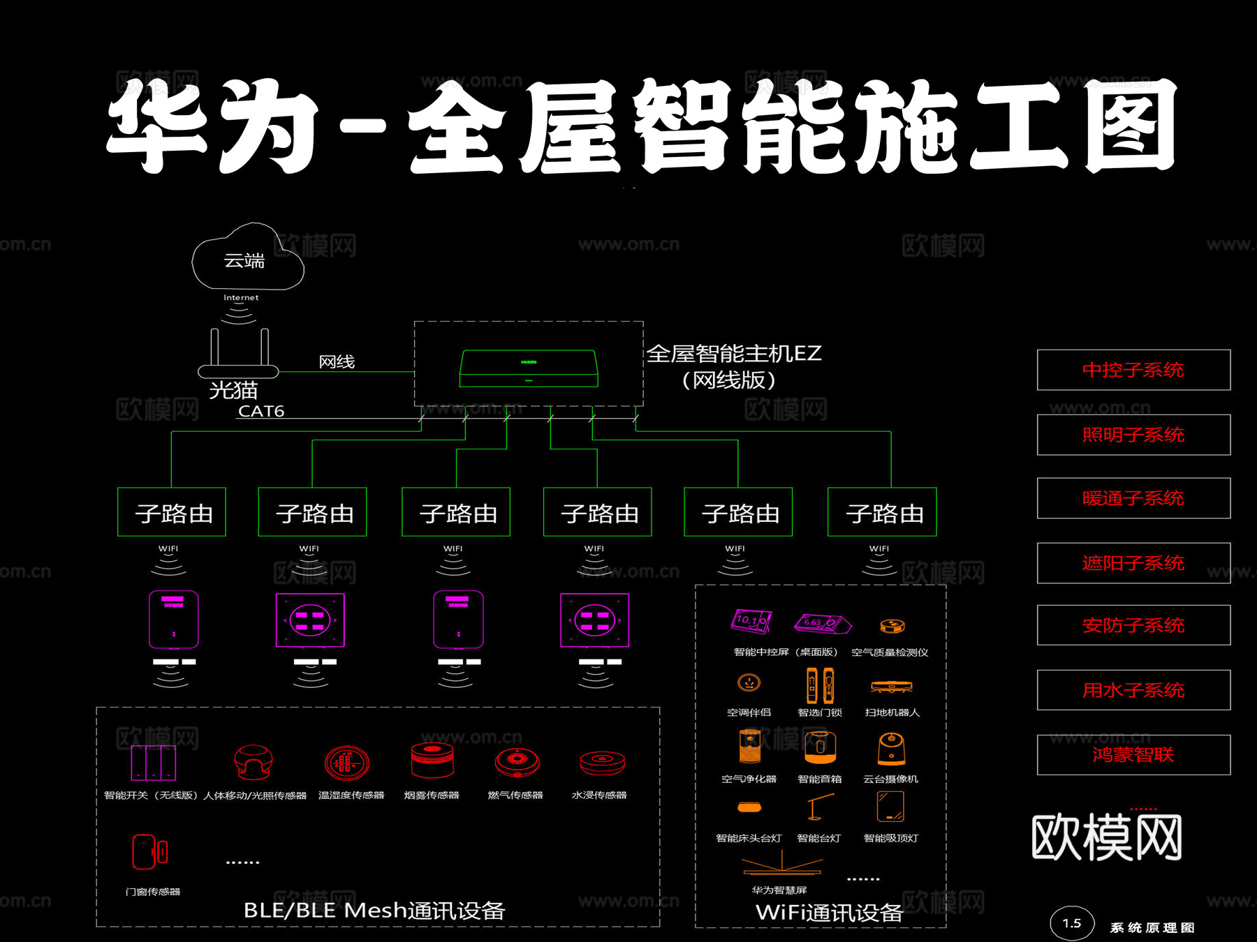 华为全屋智能施工图cad施工图