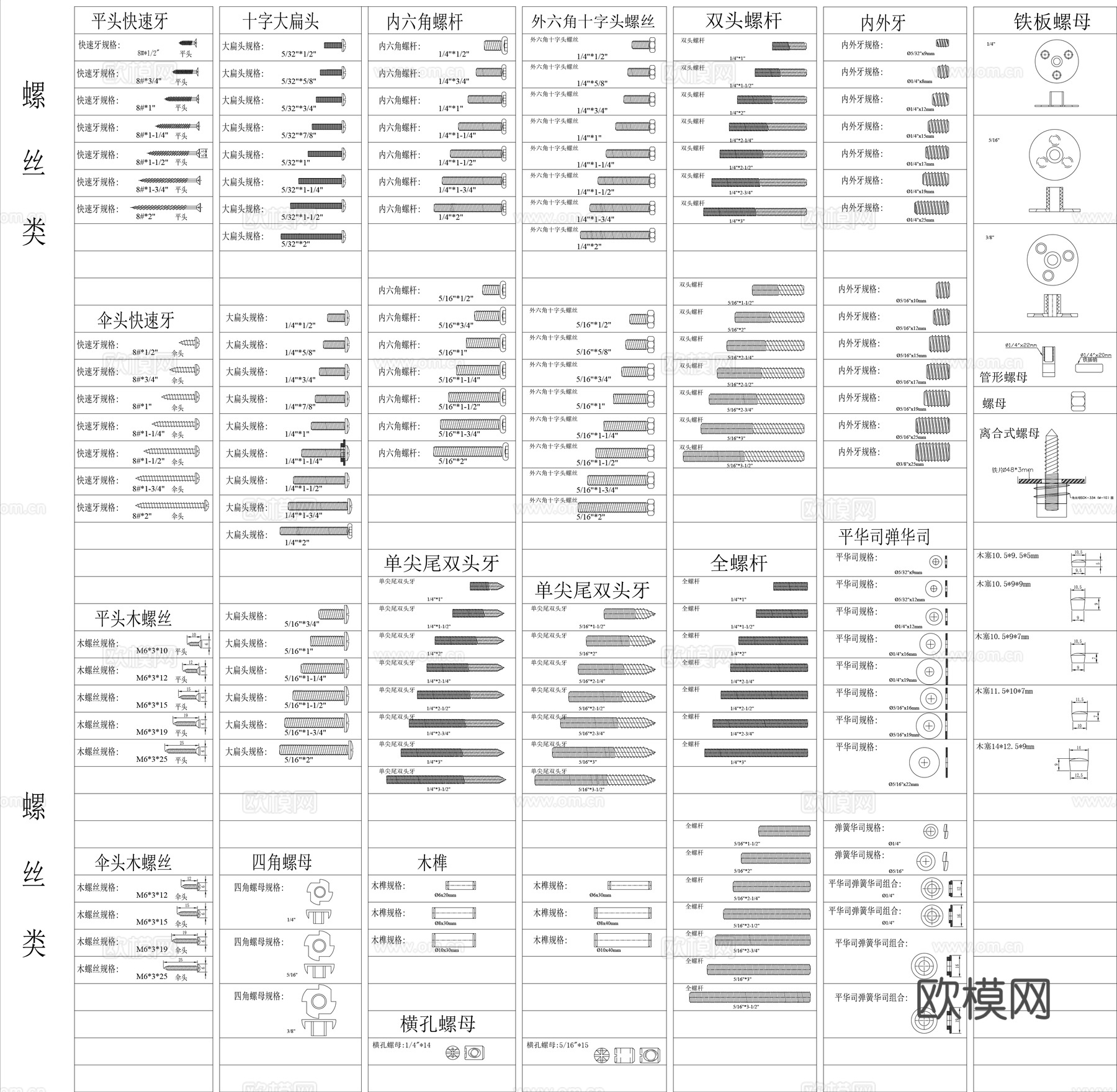 五金配件CAD图库cad施工图