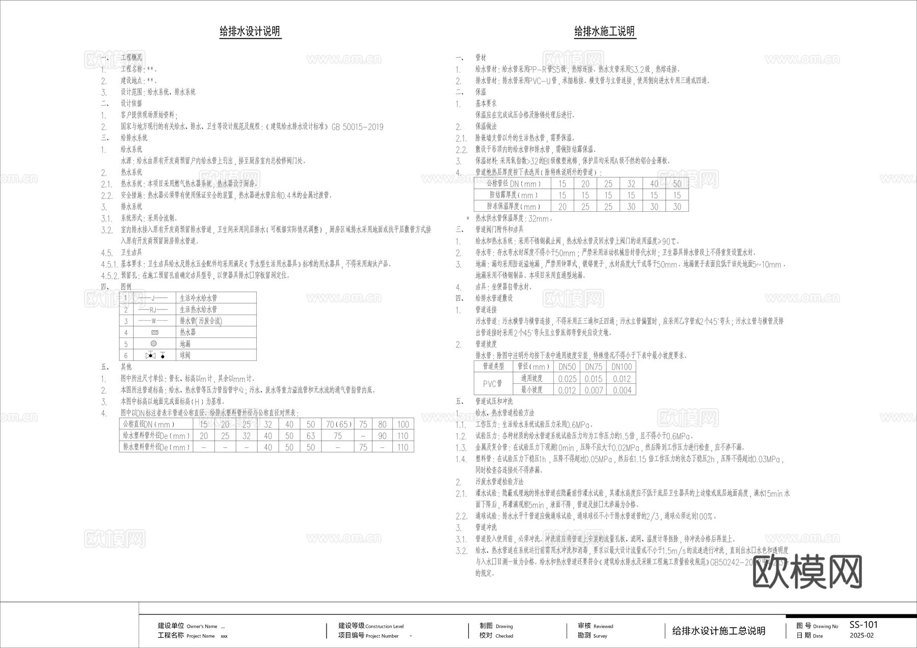 复式大平层水电施工图，完整的水路系统图  电路系统图cad施工图