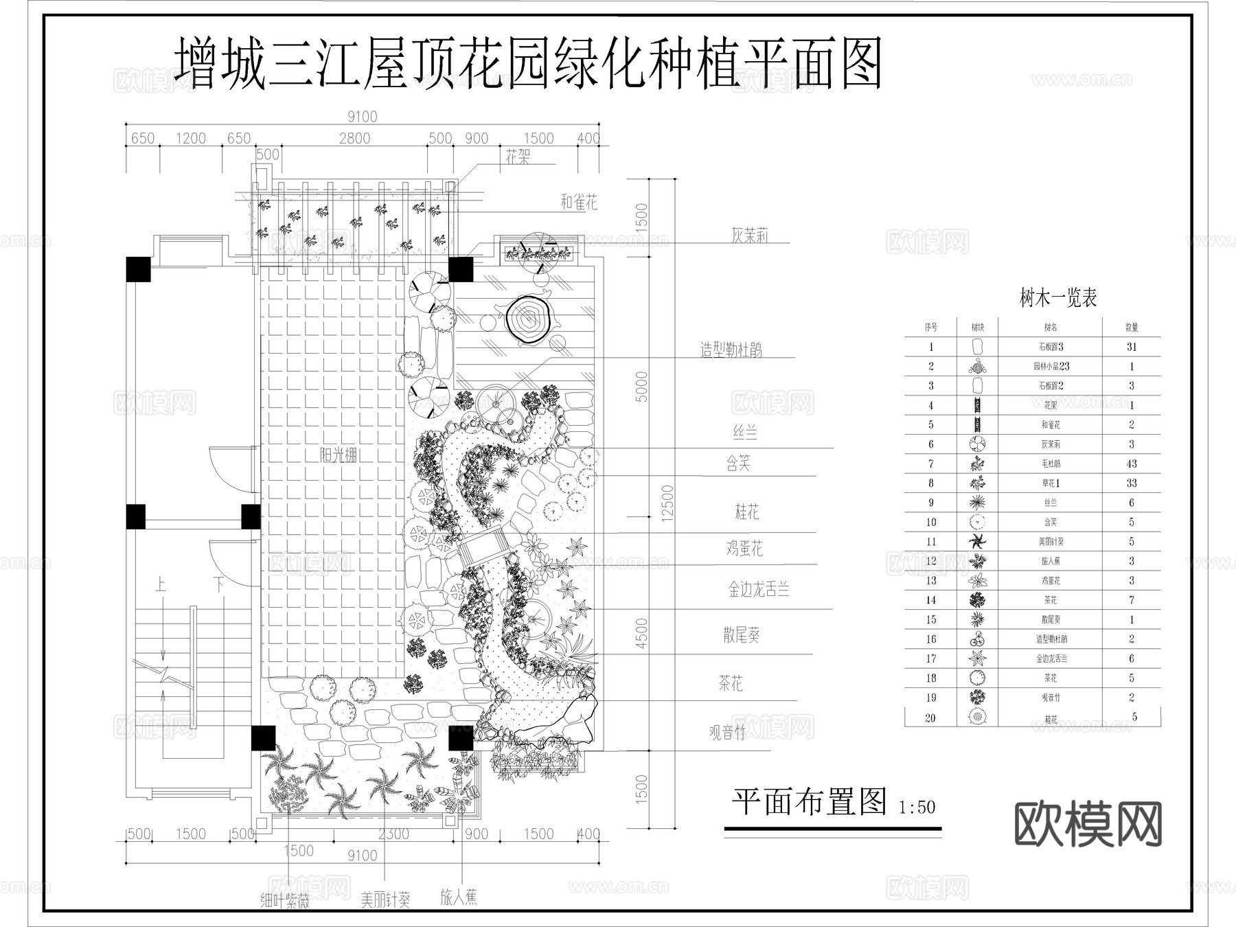 200套别墅屋顶花园景观设计CAD施工图cad施工图