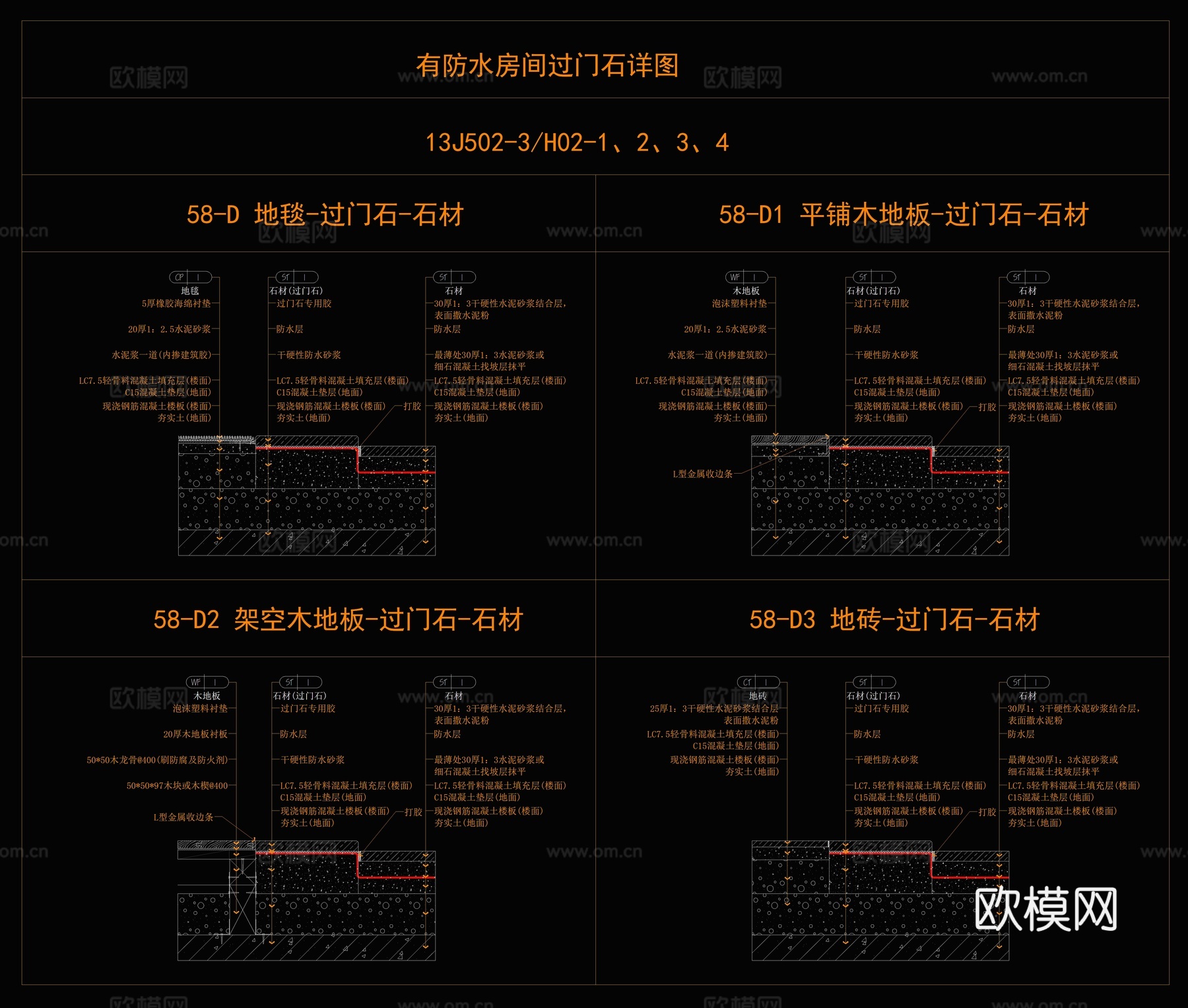 超全品类CAD动态图库cad施工图